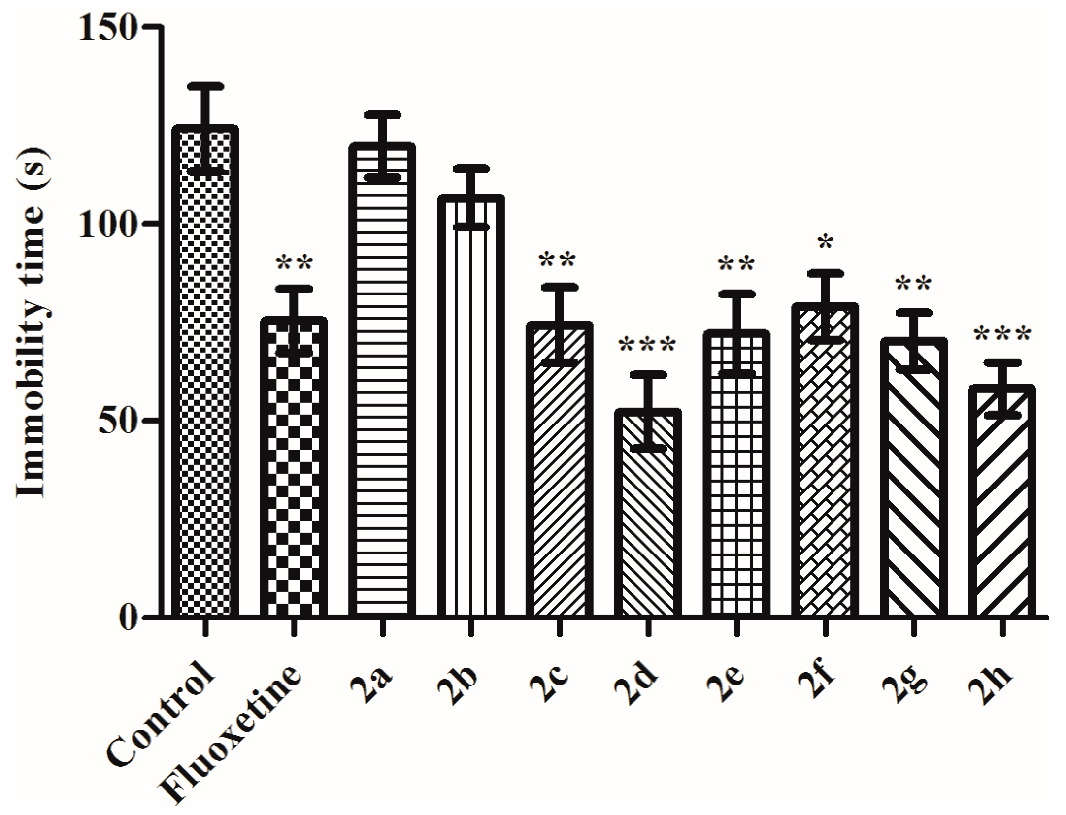 Molecules 23 00716 g002