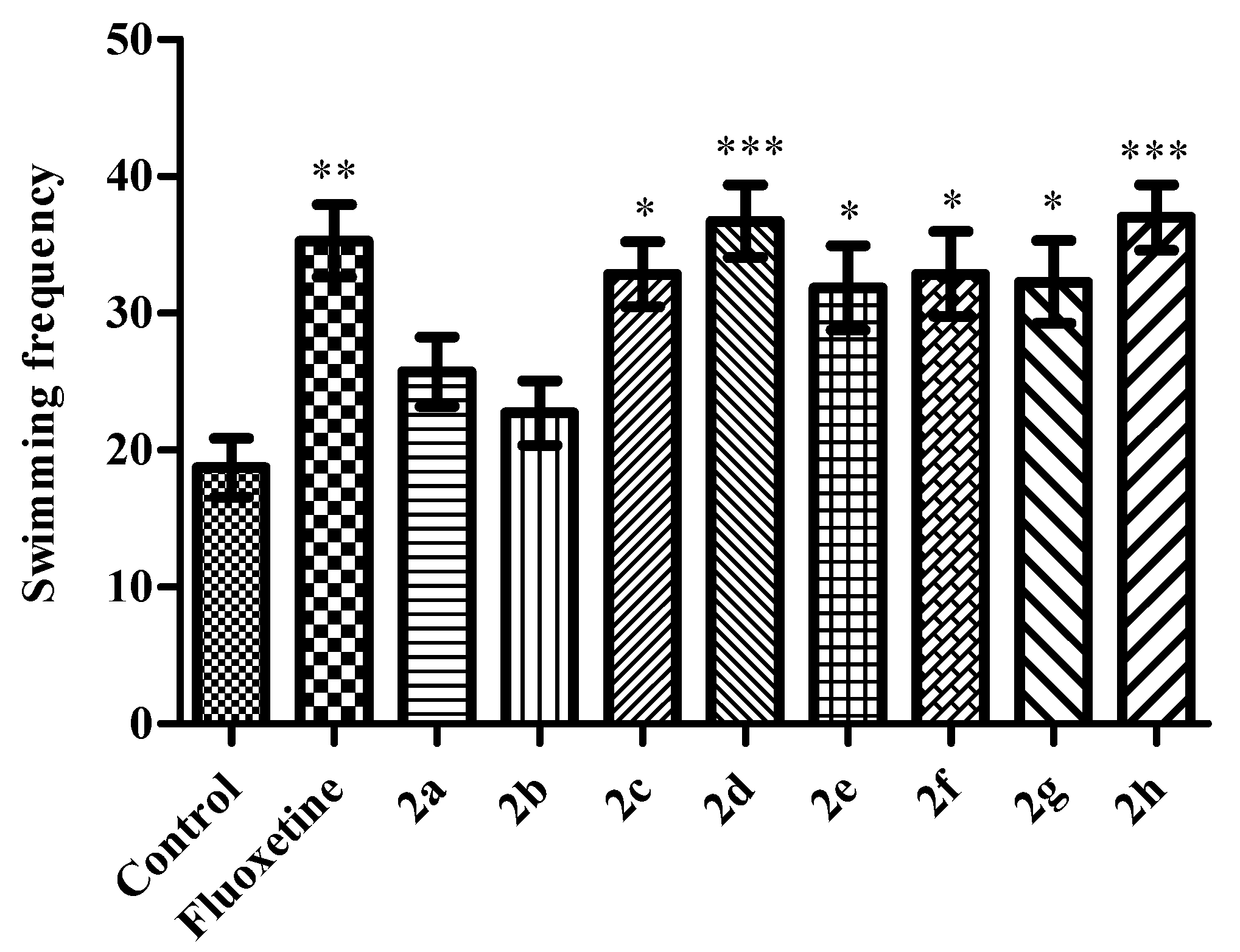 Molecules 23 00716 g004