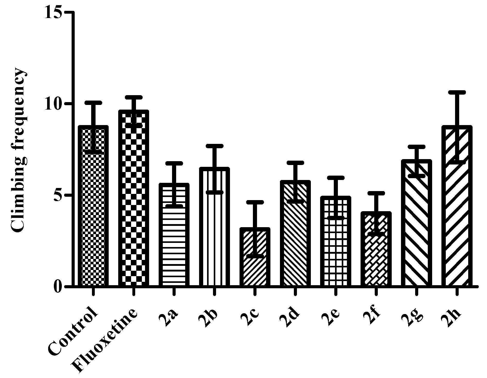 Molecules 23 00716 g005