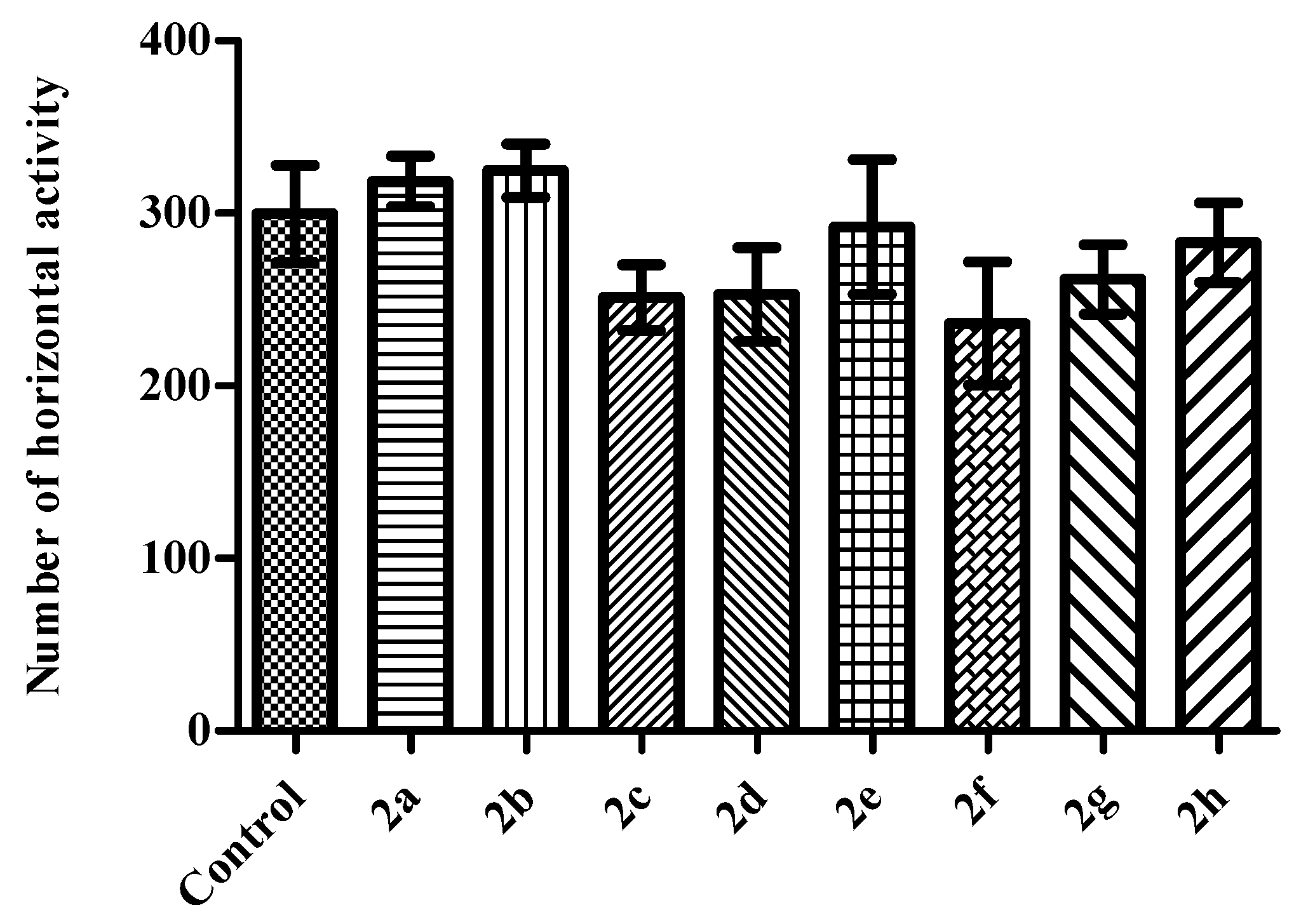 Molecules 23 00716 g006