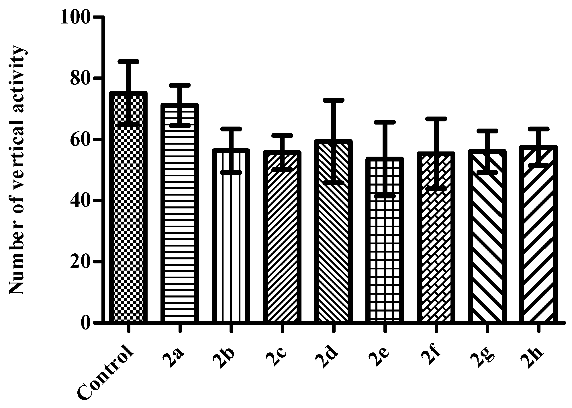 Molecules 23 00716 g007