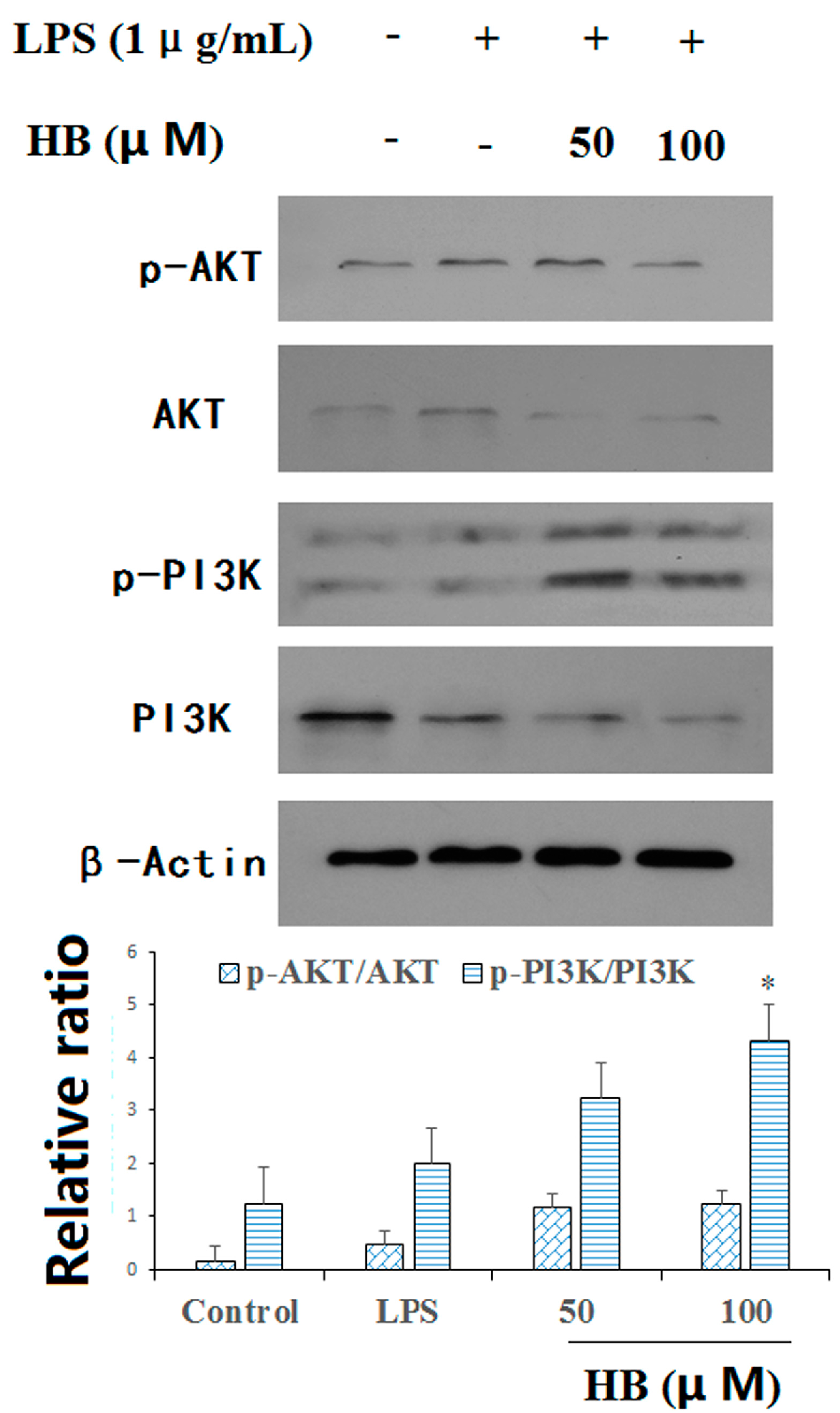Molecules 23 00717 g008 Molecules 23 00717 g008