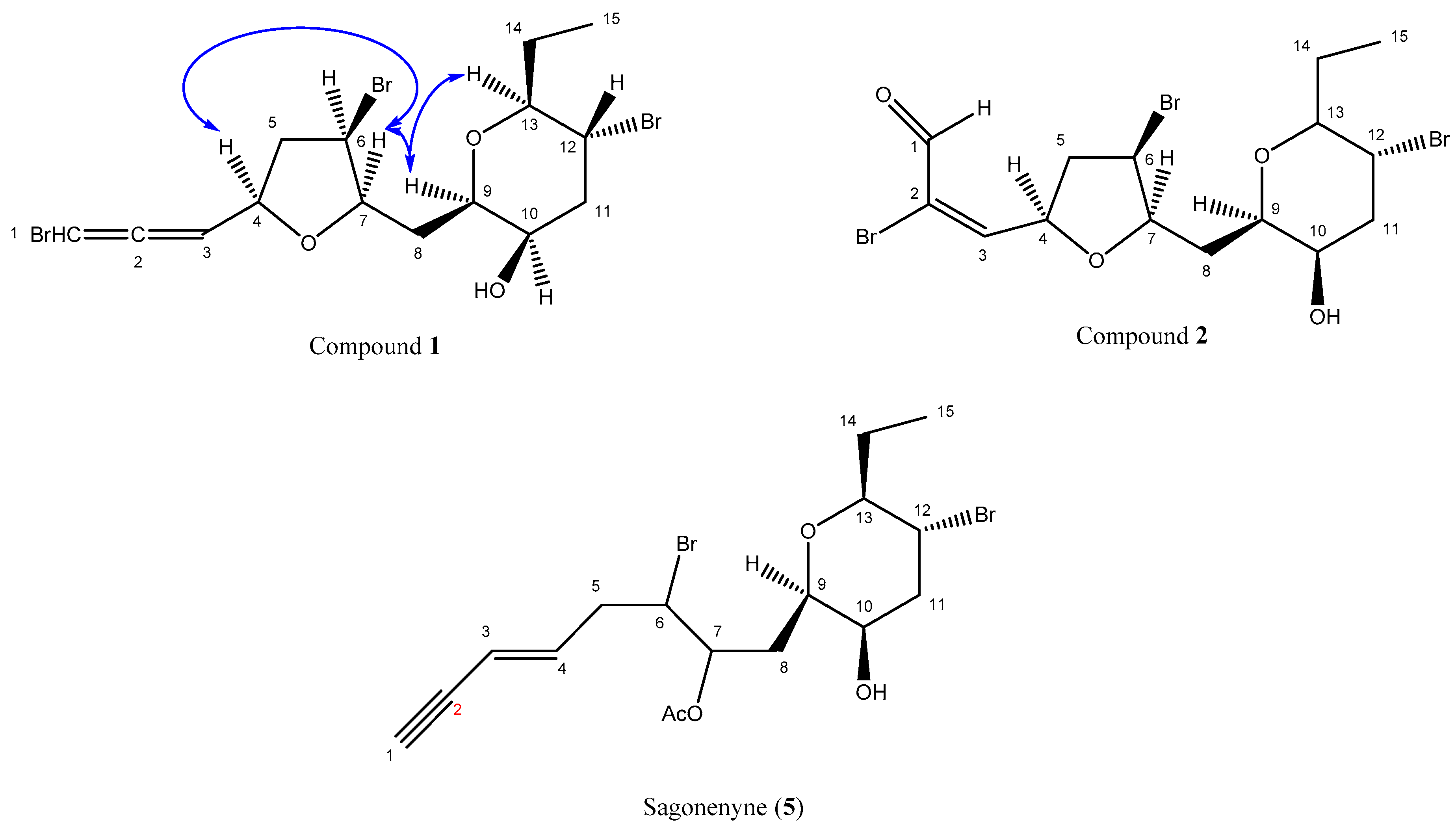 Molecules 23 00720 g001