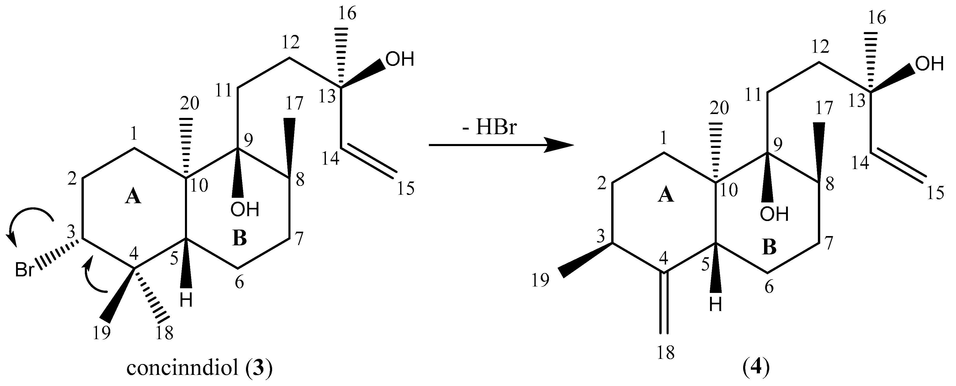 Molecules 23 00720 g002