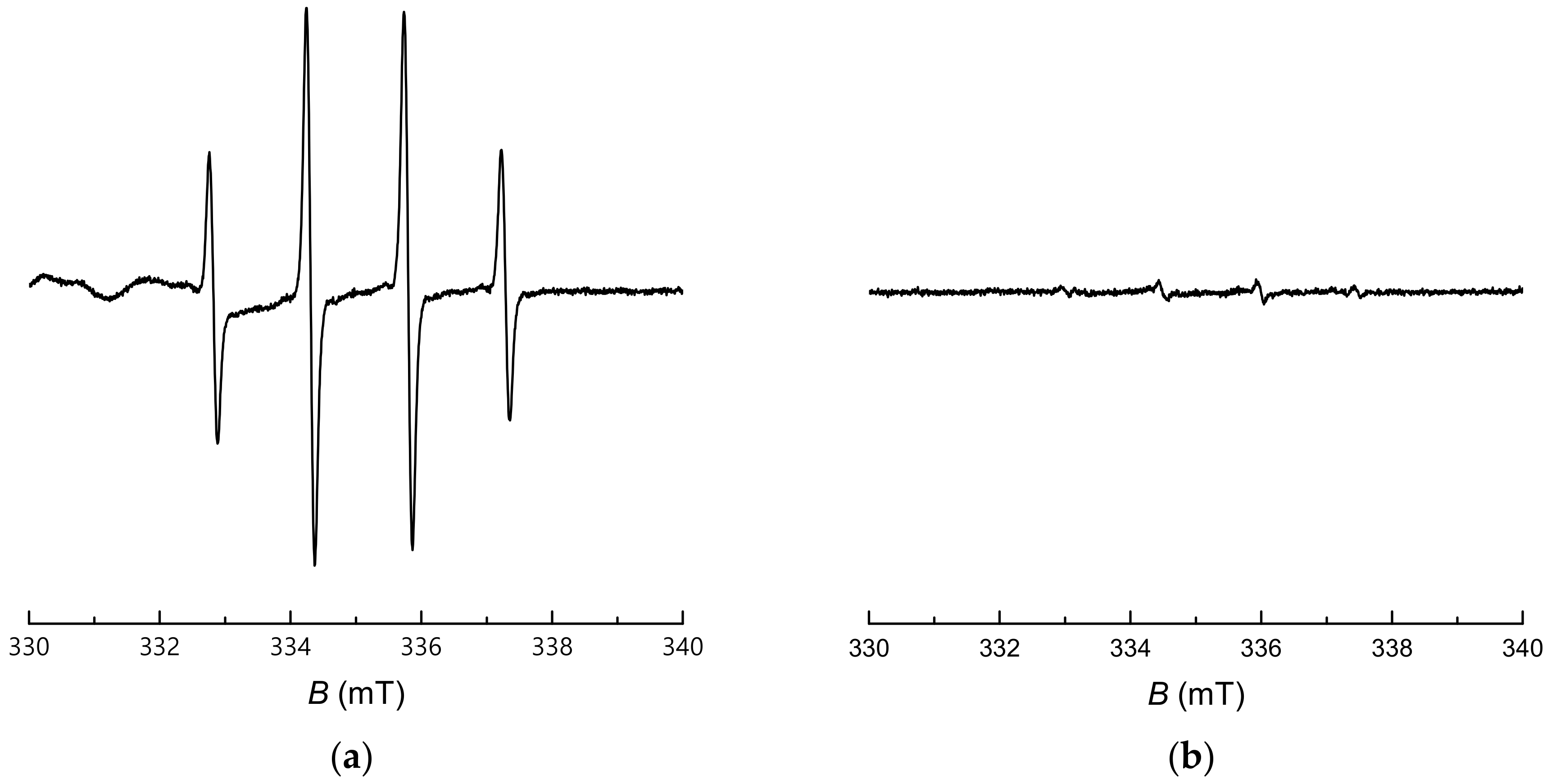 Molecules 23 00721 g006