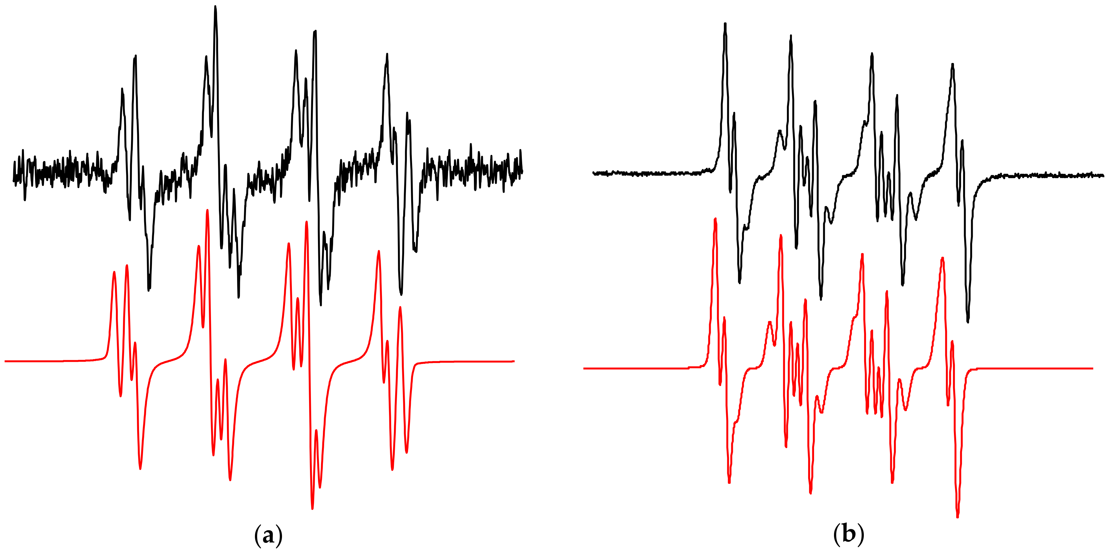 Molecules 23 00721 g007