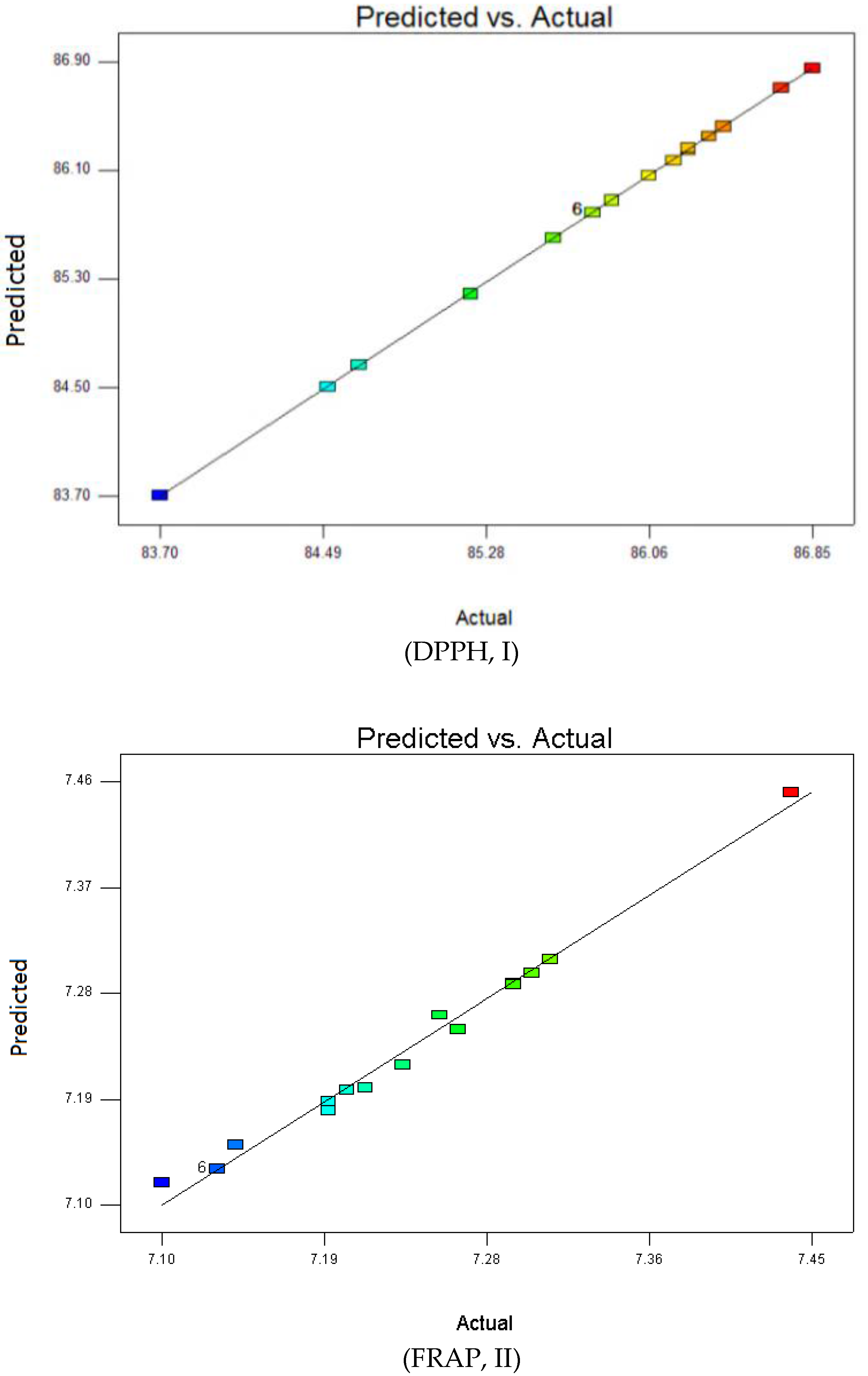 Molecules 23 00724 g001a
