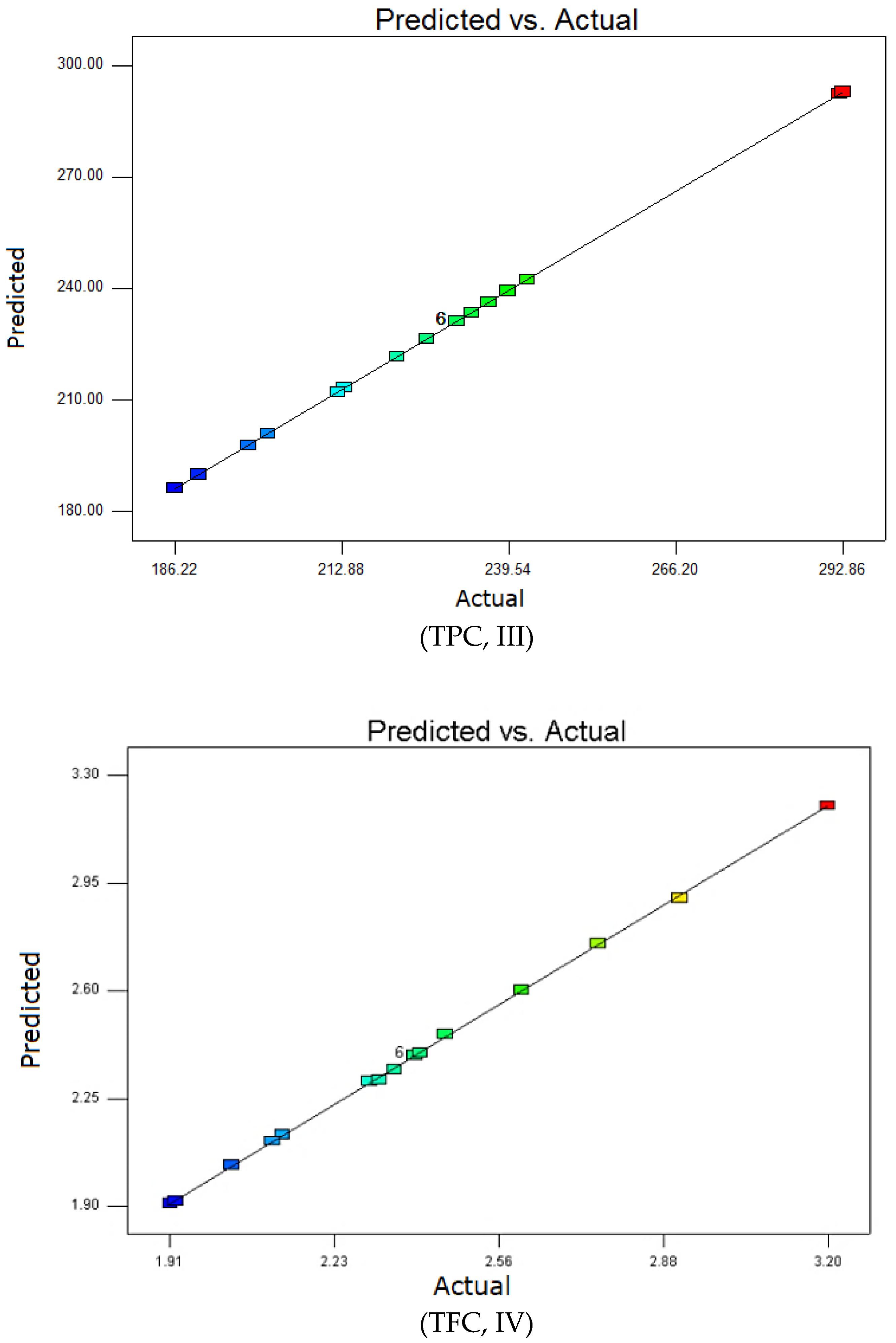Molecules 23 00724 g001b