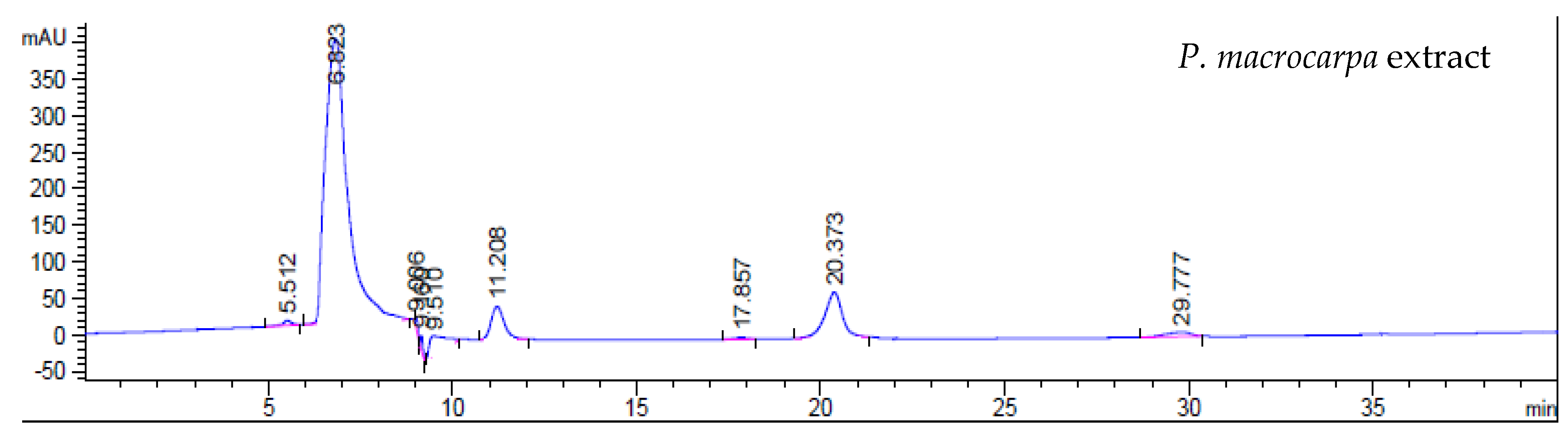Molecules 23 00724 g007a