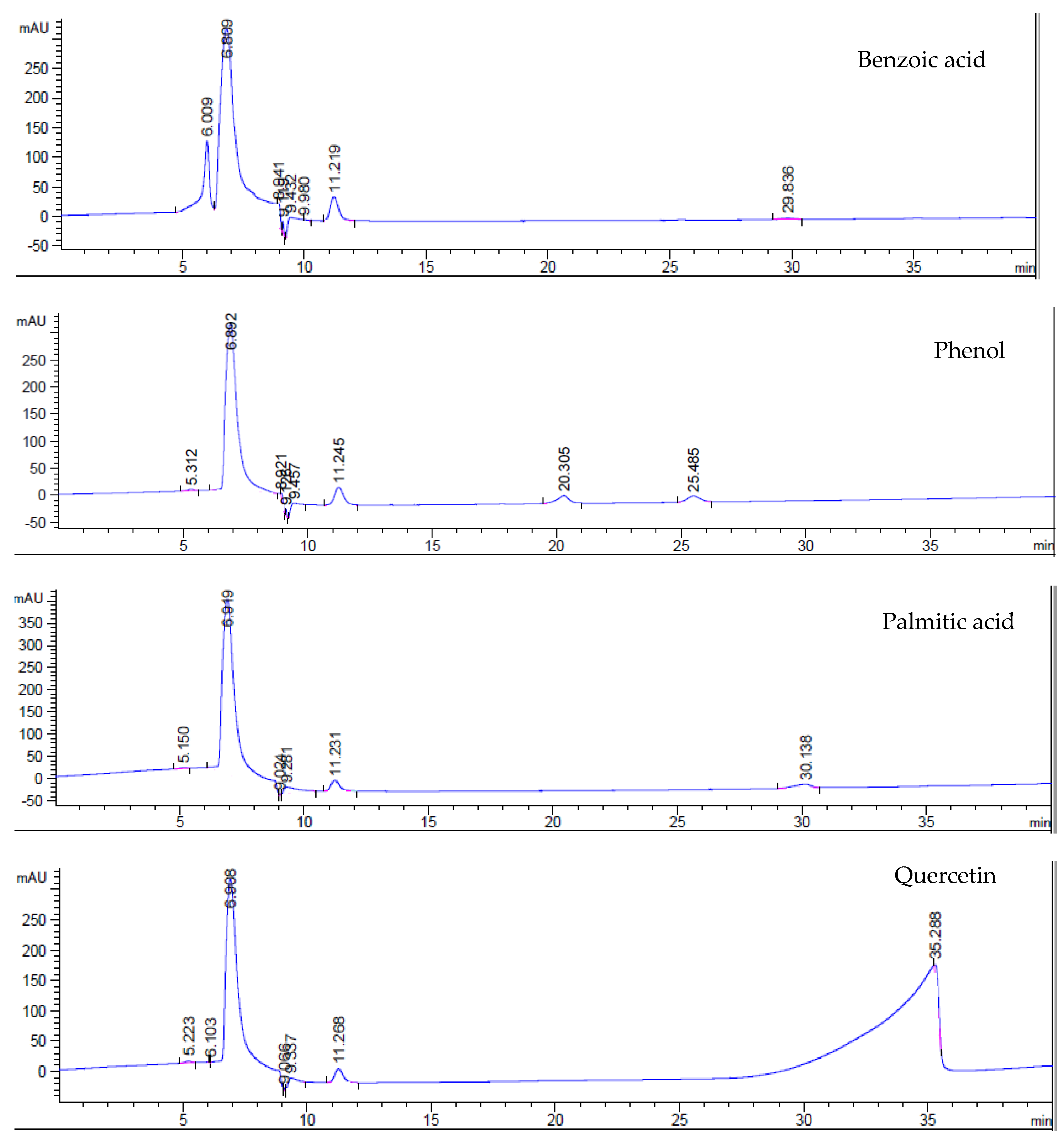 Molecules 23 00724 g007b