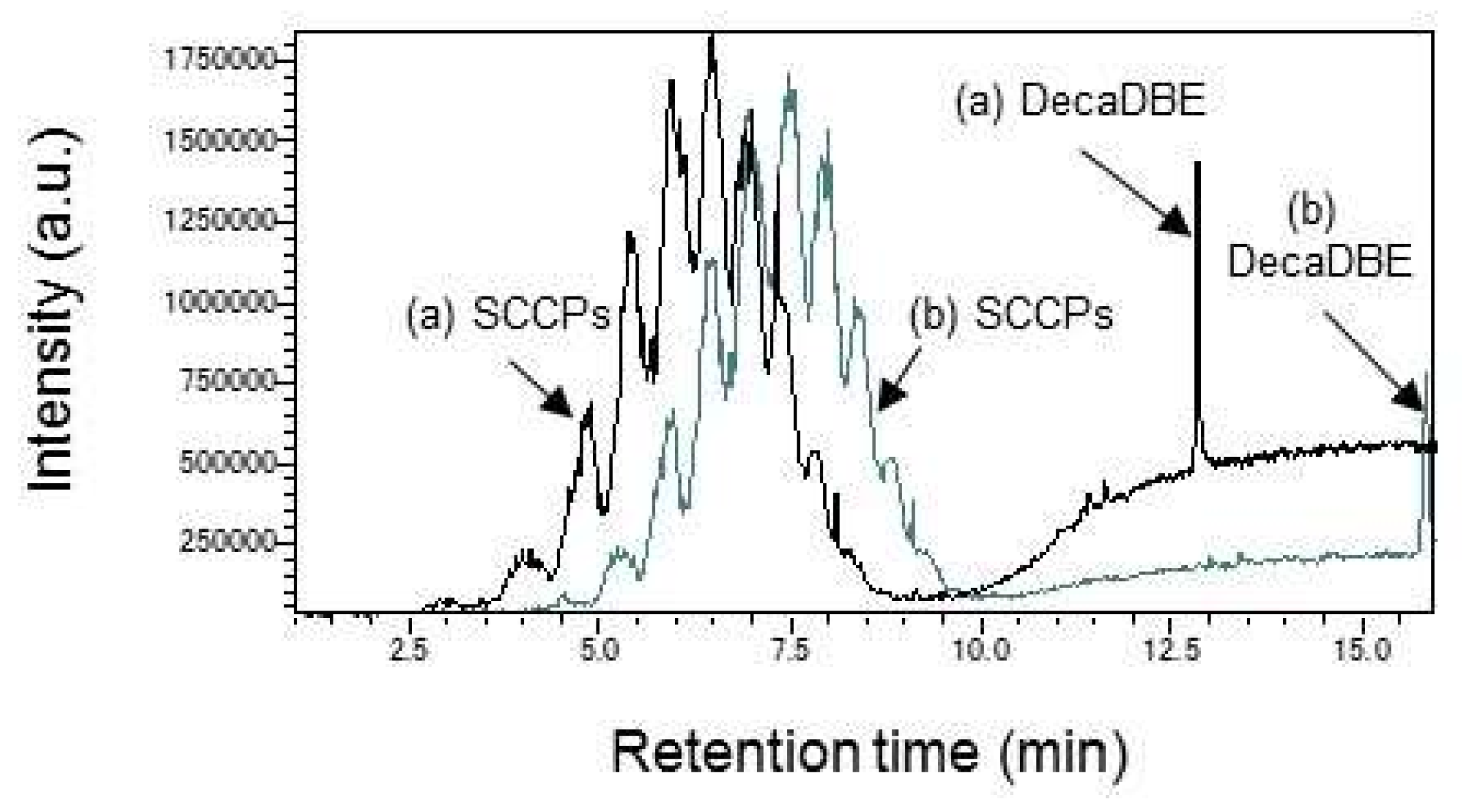 Molecules 23 00728 g004
