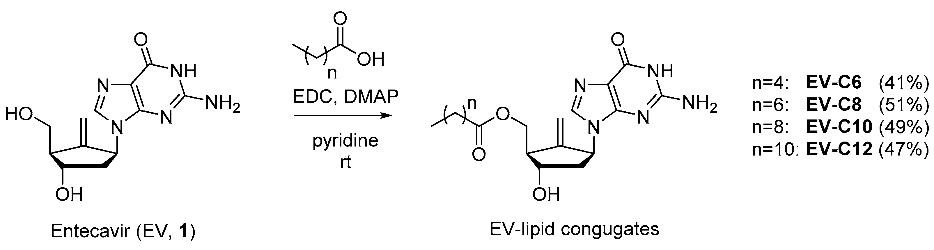 Molecules 23 00731 g001 Molecules 23 00731 g001