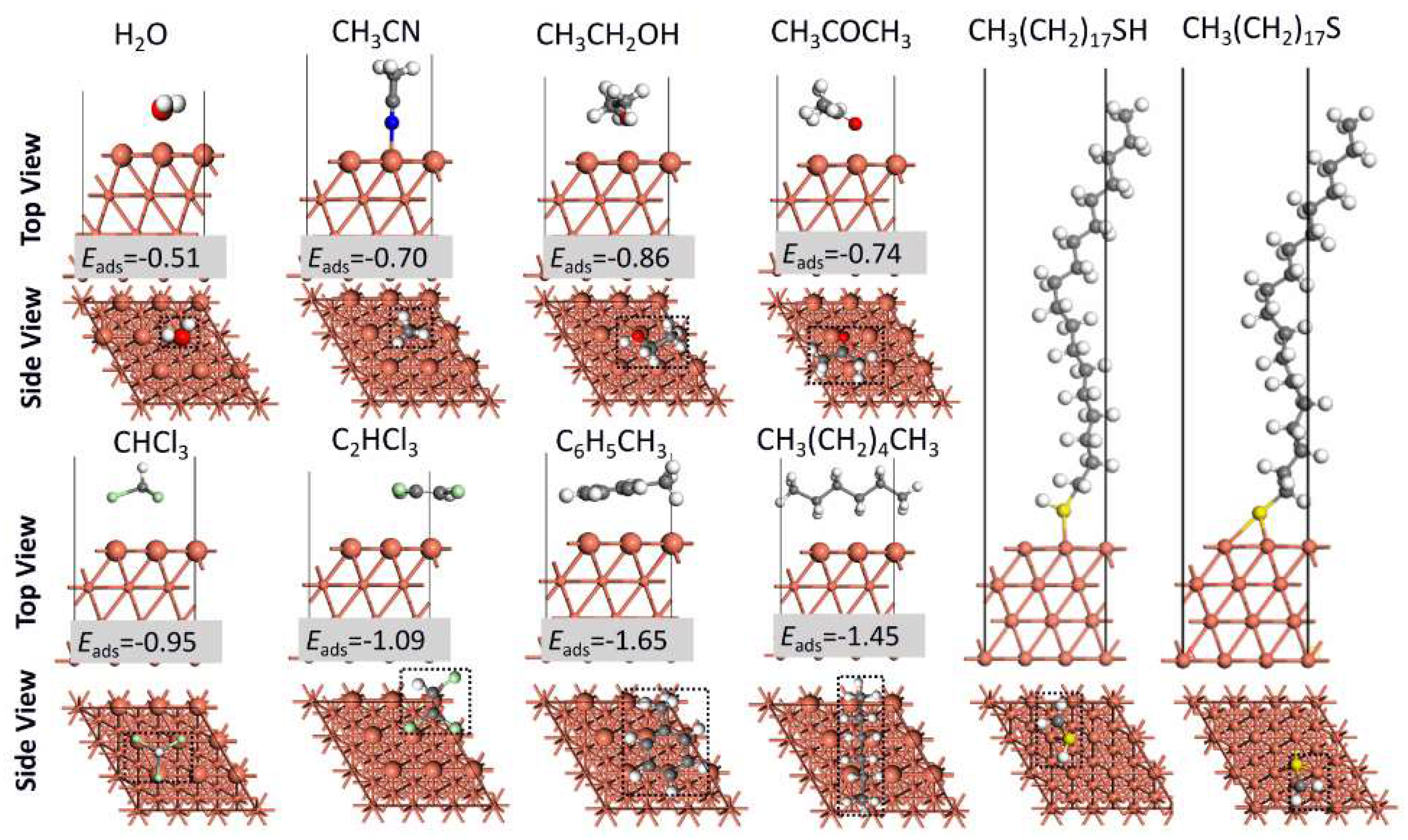 Molecules 23 00733 g002