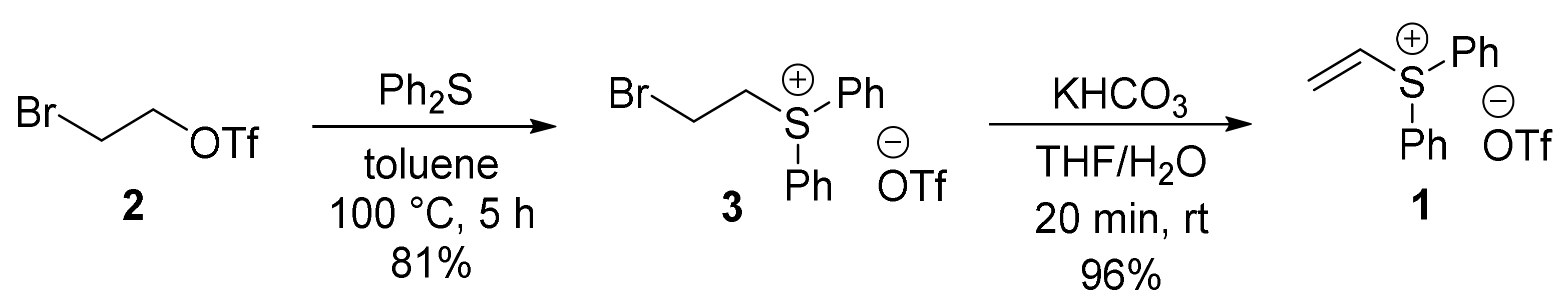 Molecules 23 00738 sch001