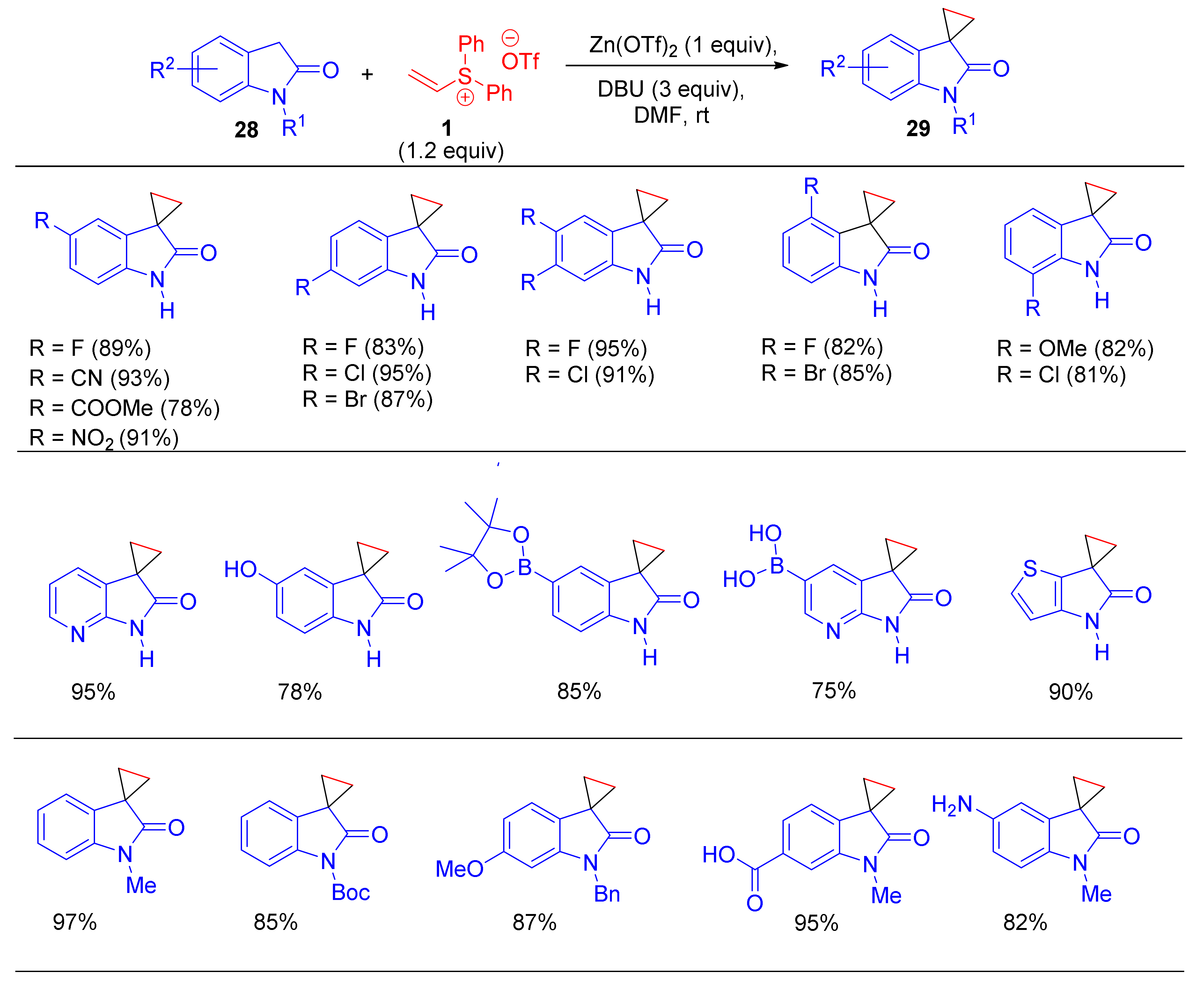 Molecules 23 00738 sch007