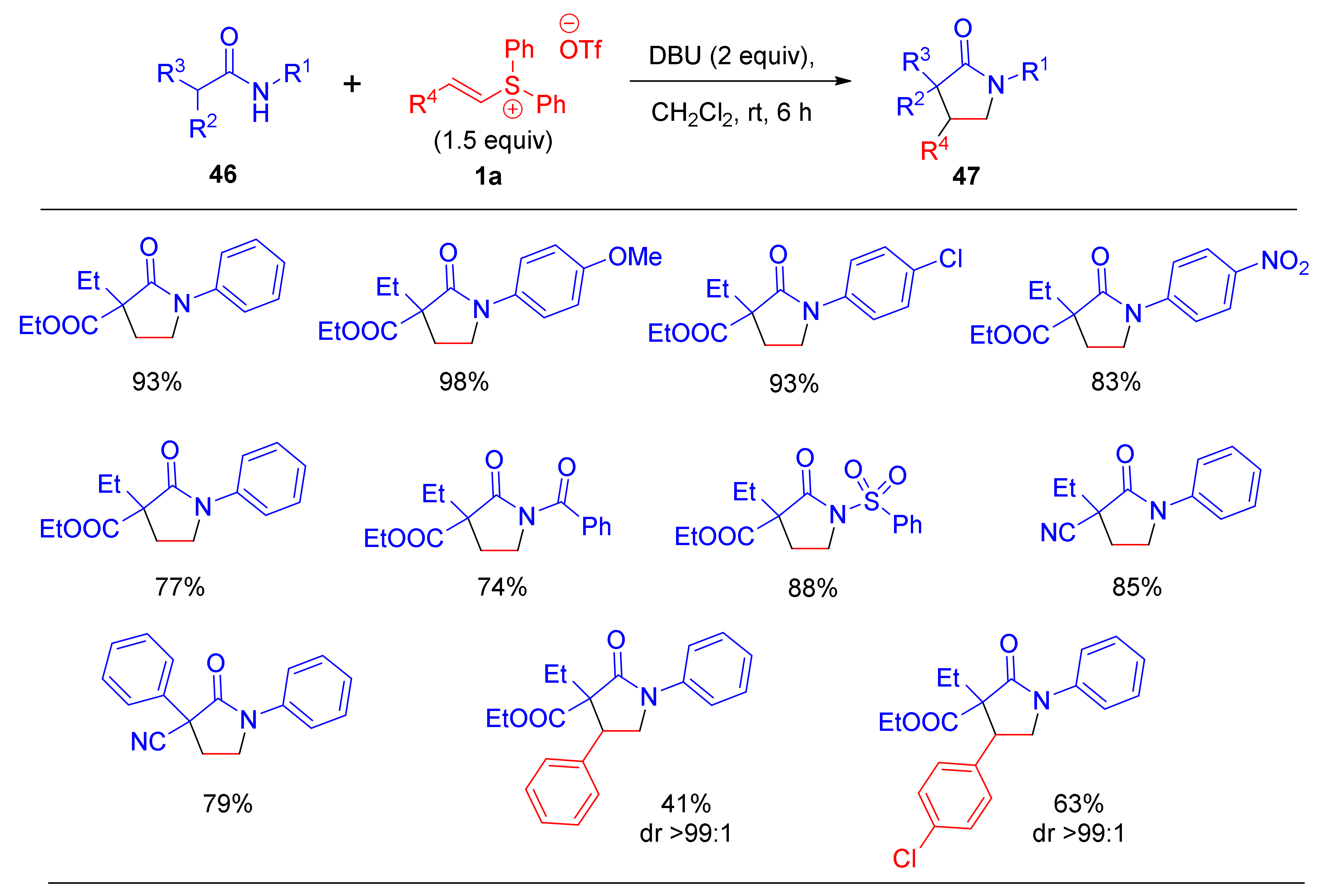 Molecules 23 00738 sch013
