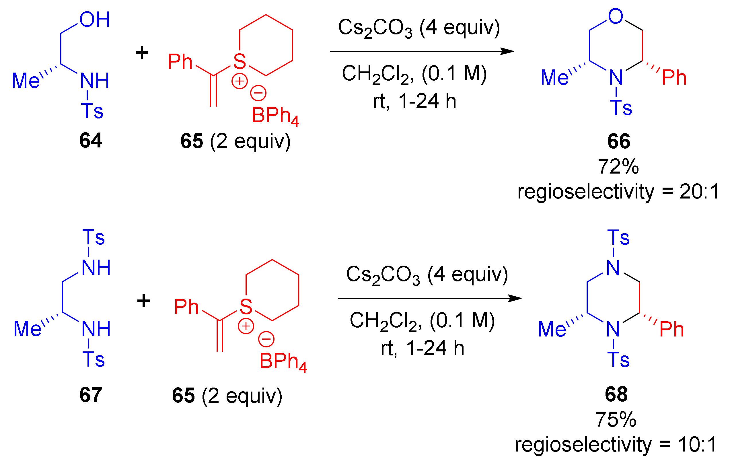 Molecules 23 00738 sch020