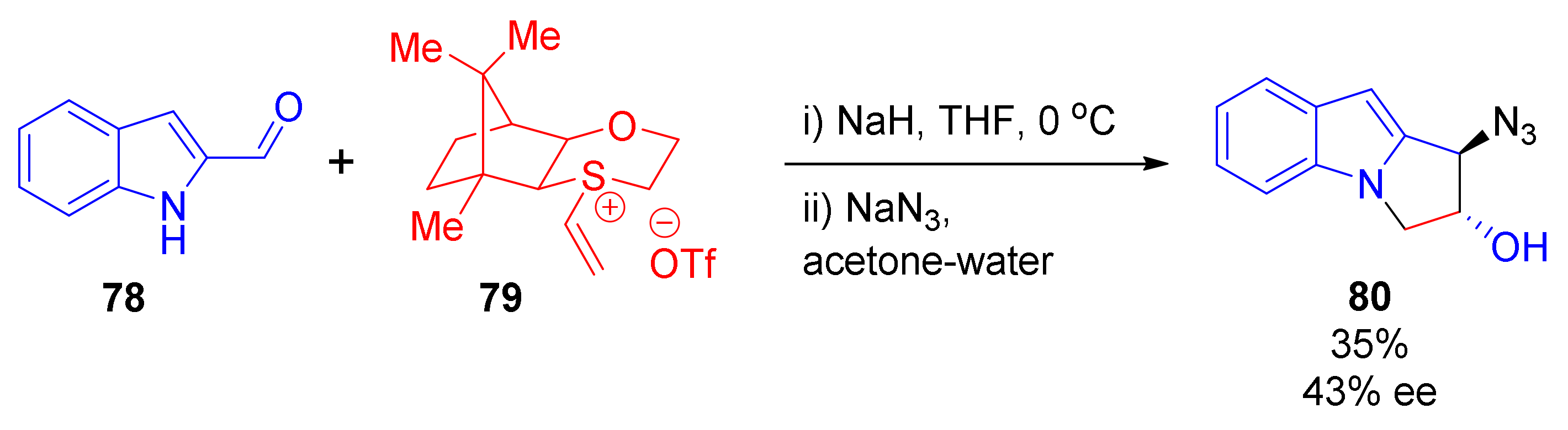 Molecules 23 00738 sch024