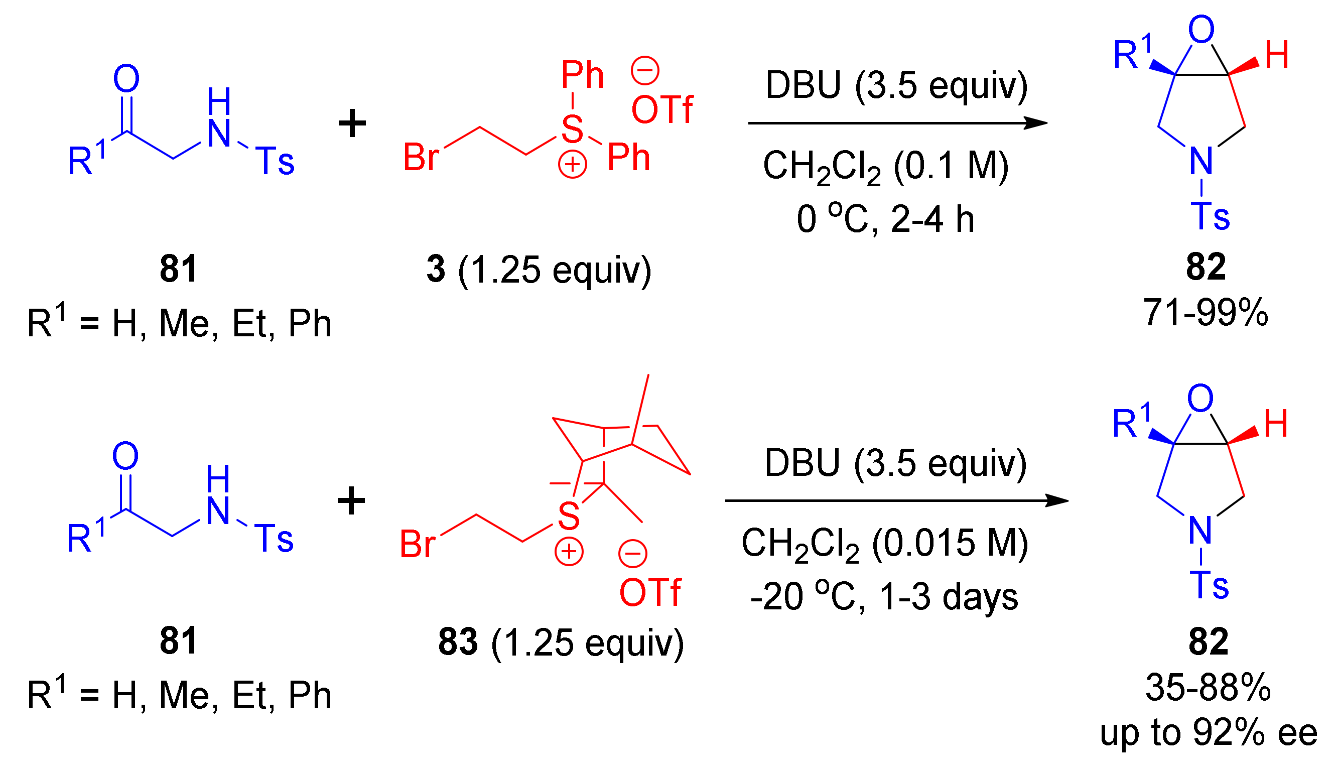 Molecules 23 00738 sch025
