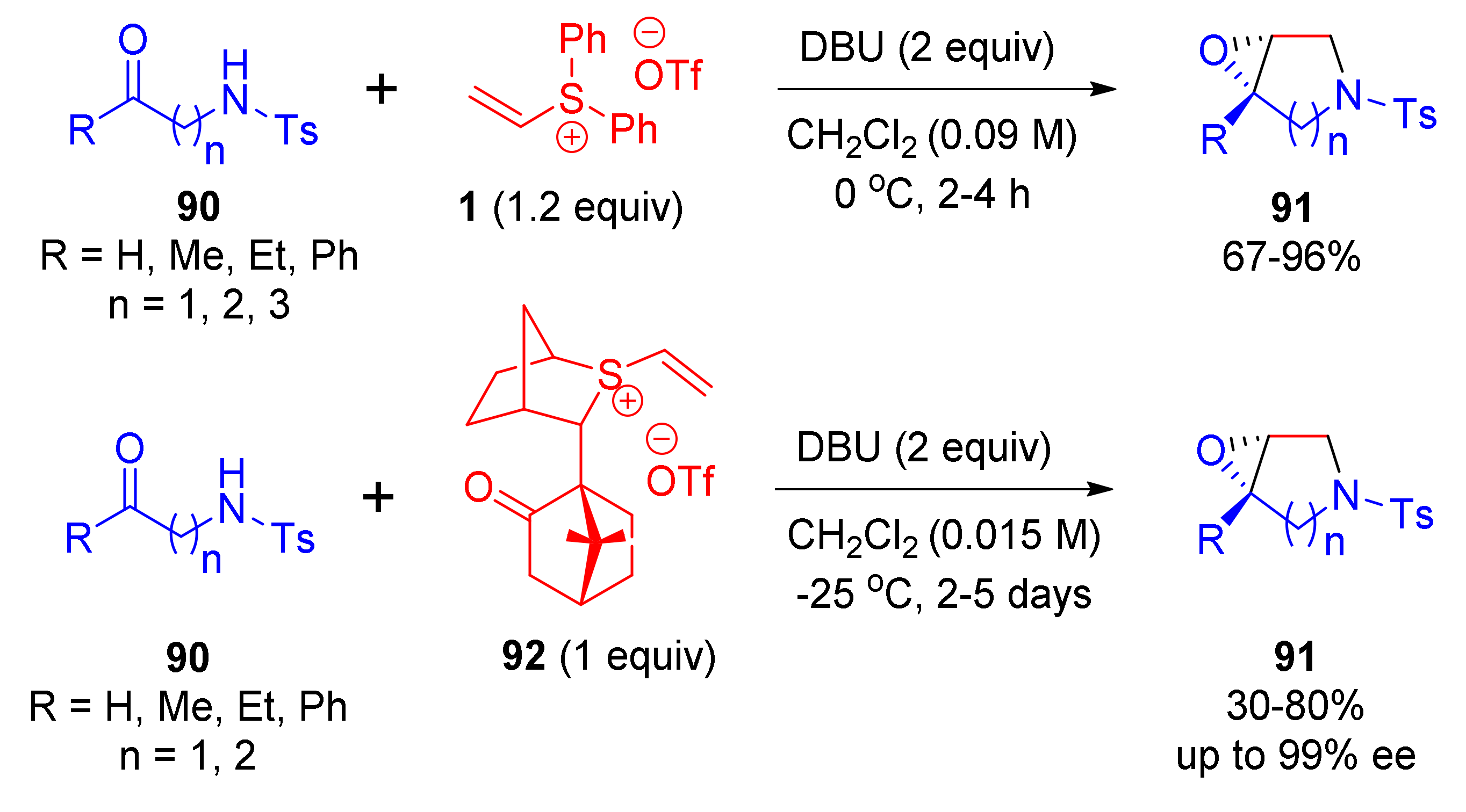Molecules 23 00738 sch028