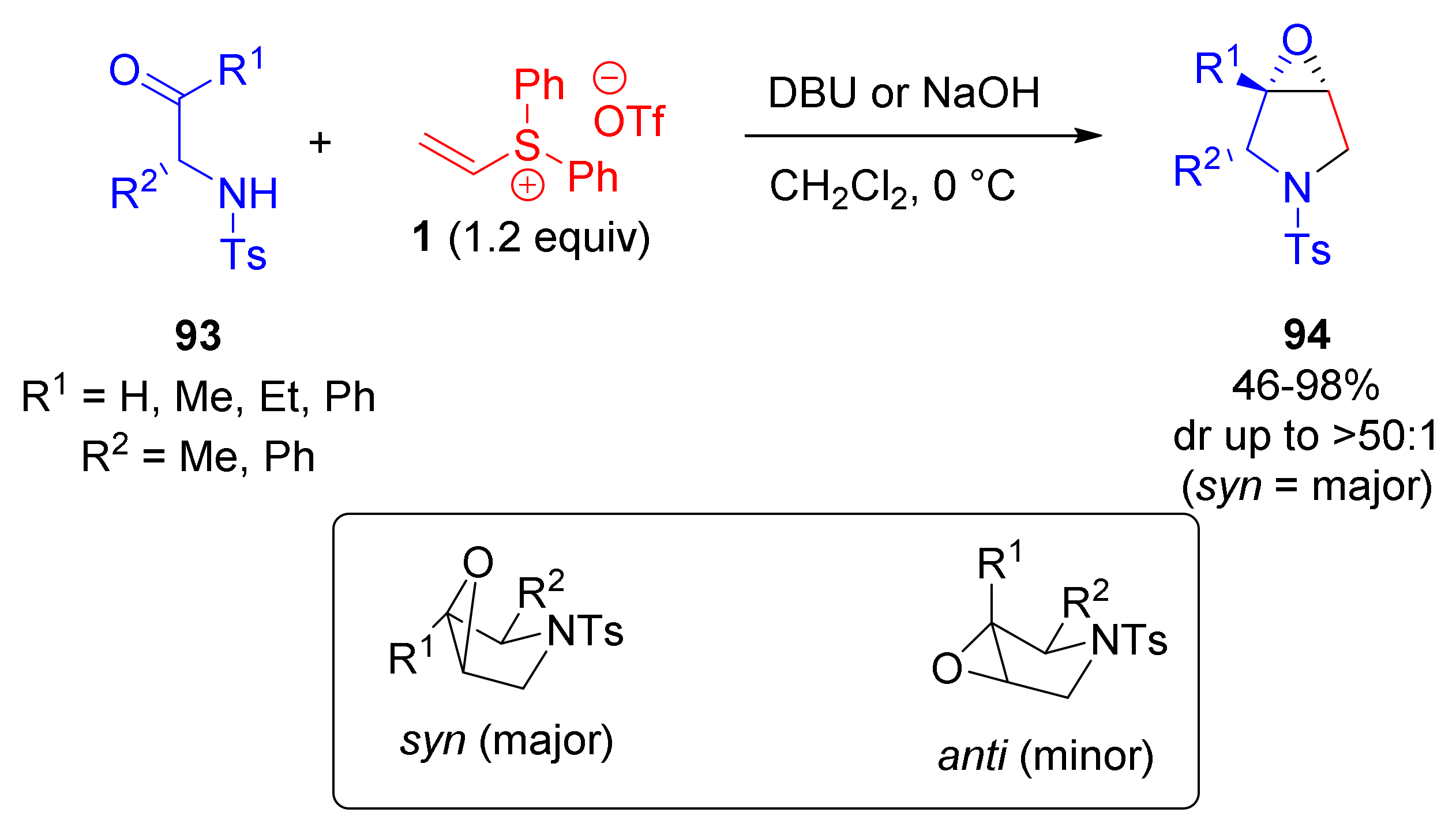 Molecules 23 00738 sch029
