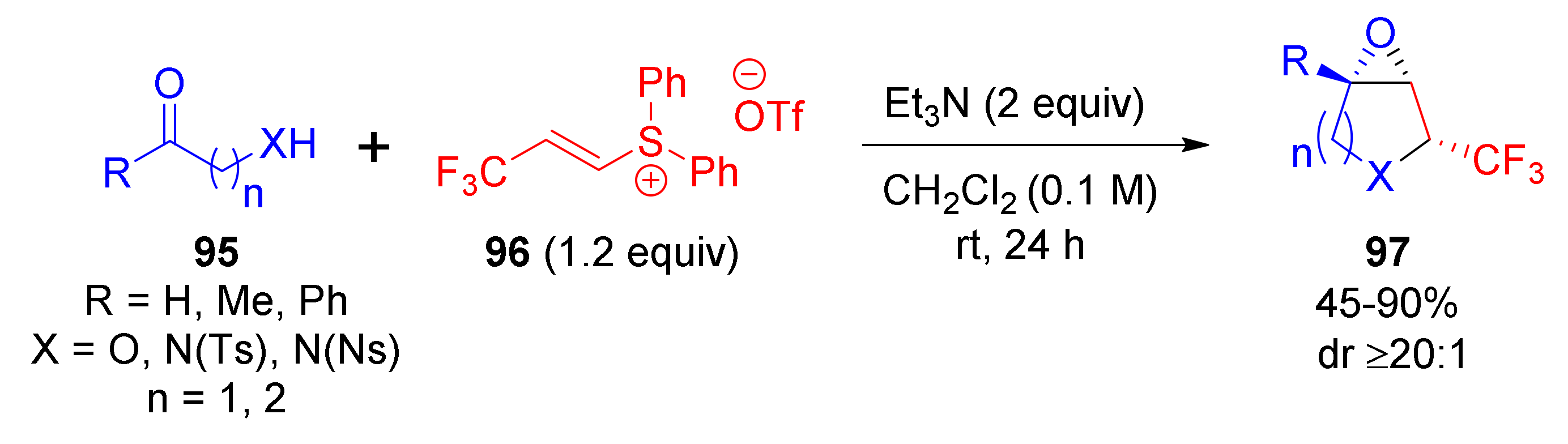 Molecules 23 00738 sch030