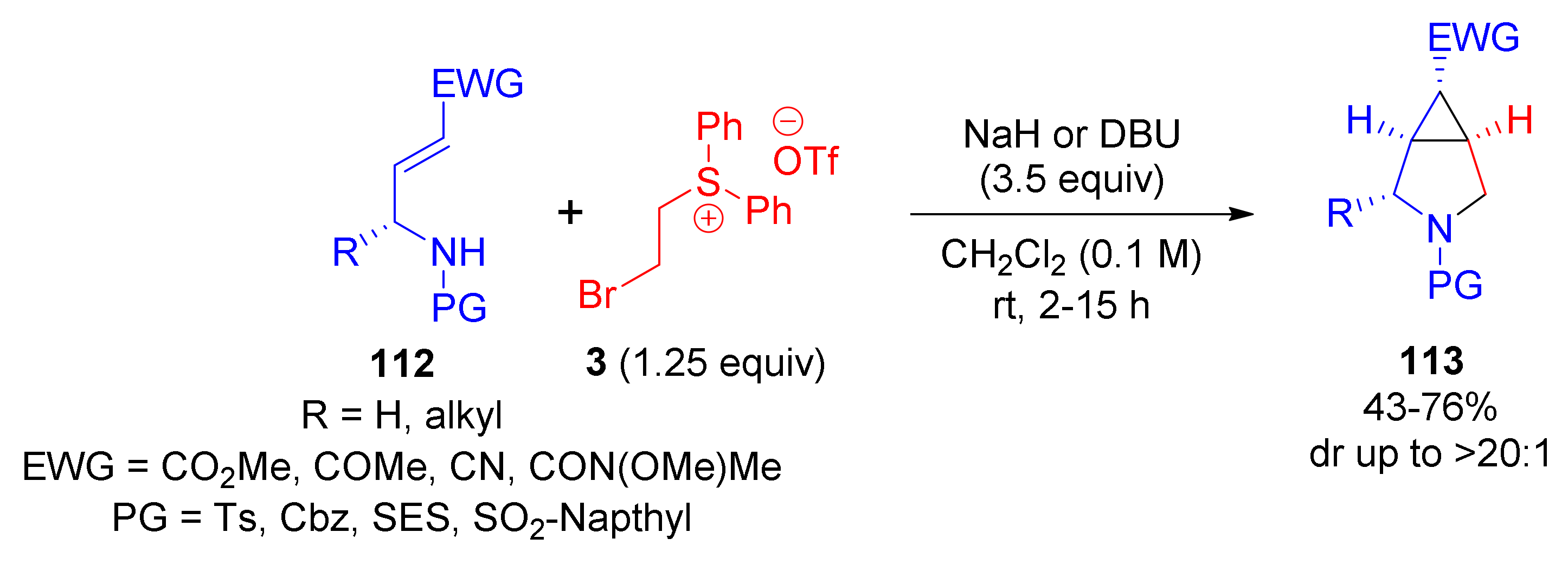 Molecules 23 00738 sch037