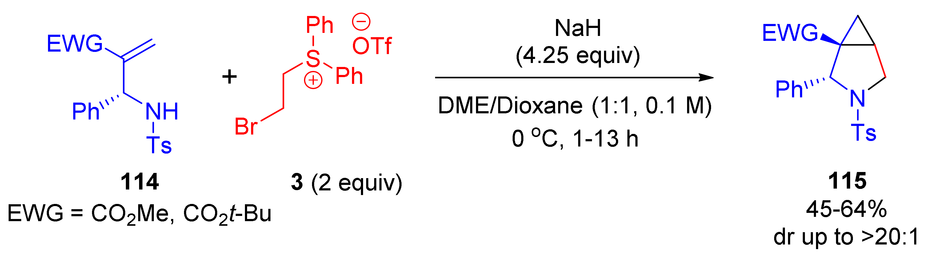 Molecules 23 00738 sch038