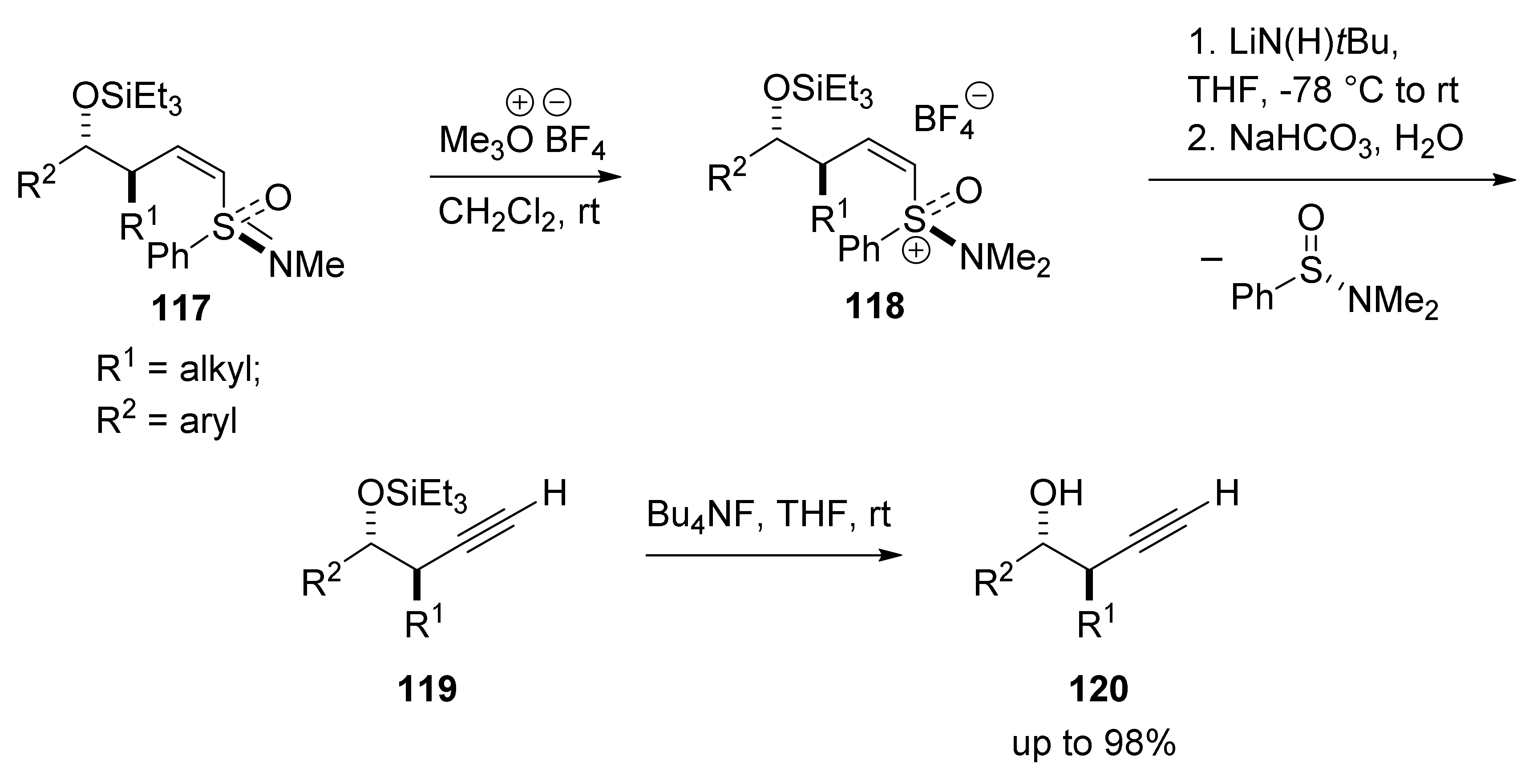 Molecules 23 00738 sch040