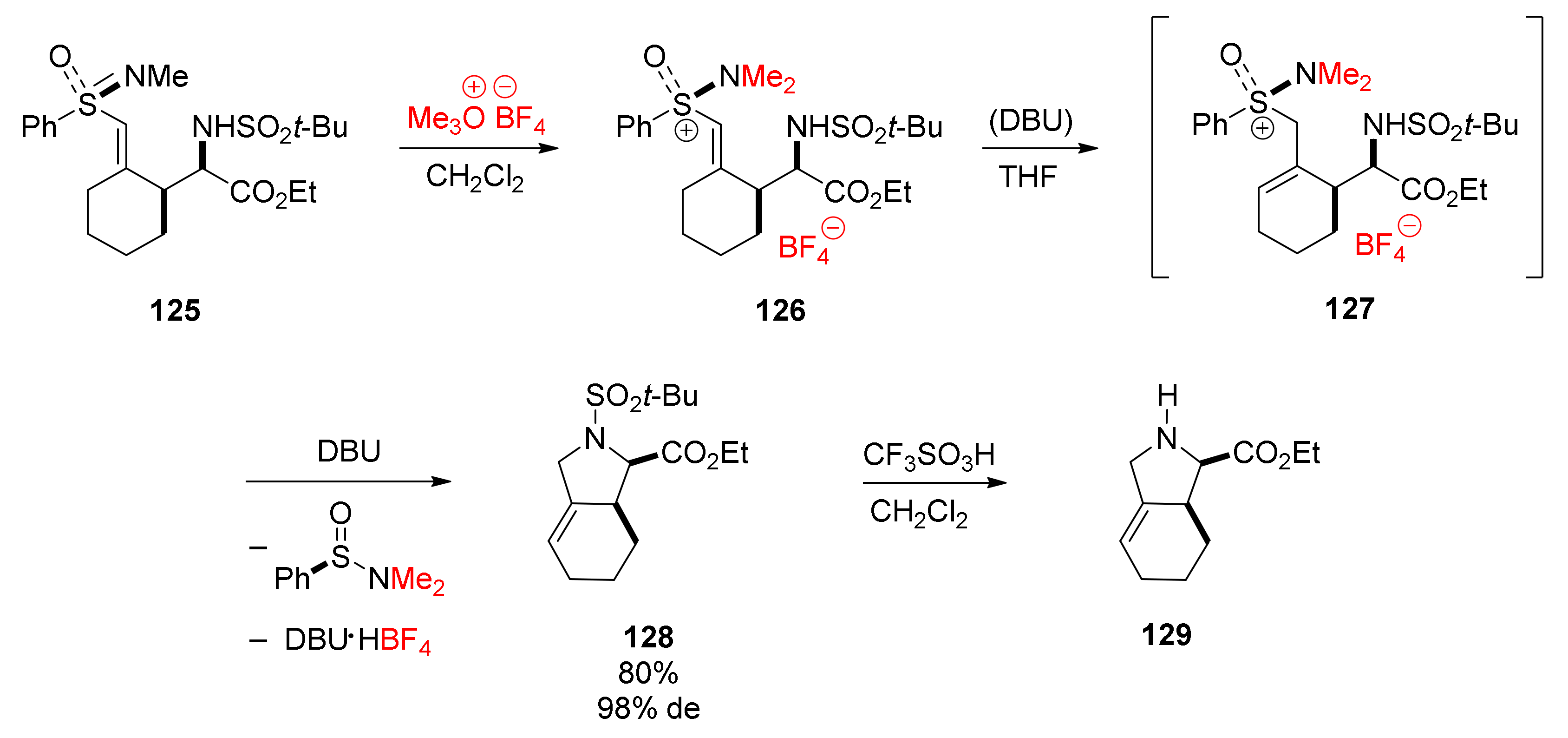 Molecules 23 00738 sch042