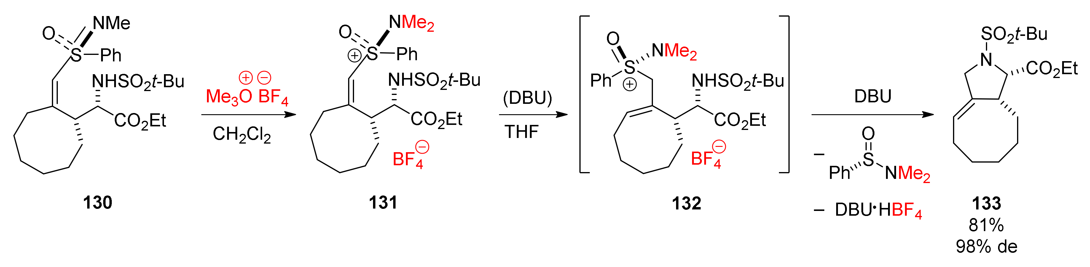 Molecules 23 00738 sch043