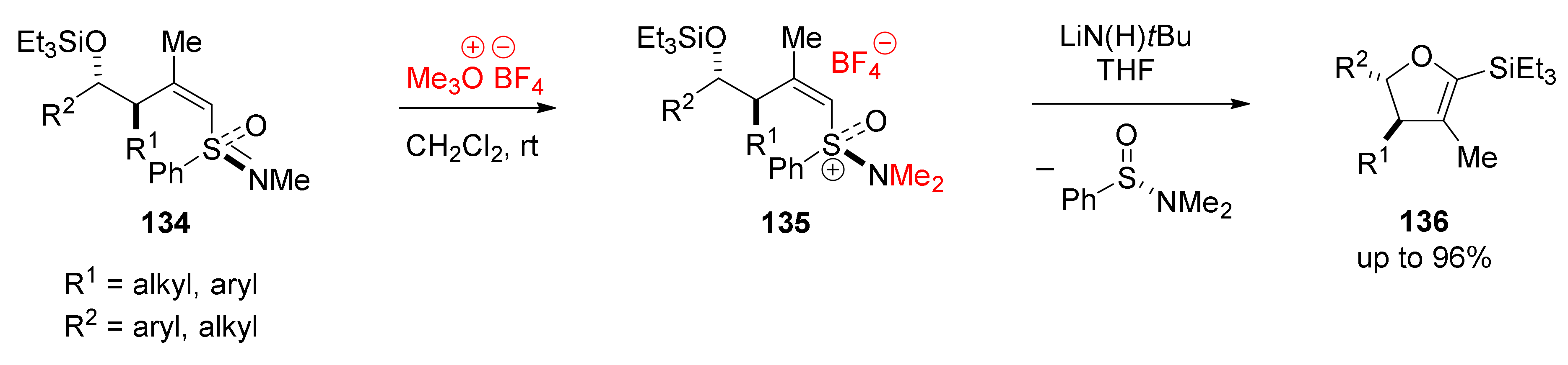 Molecules 23 00738 sch044