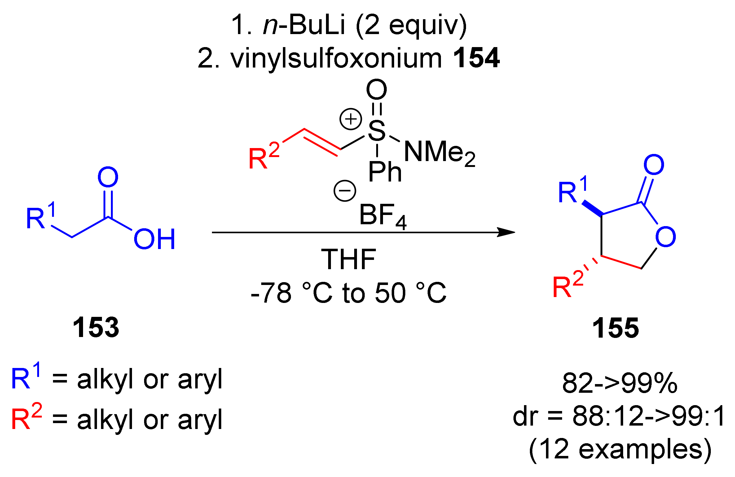 Molecules 23 00738 sch050