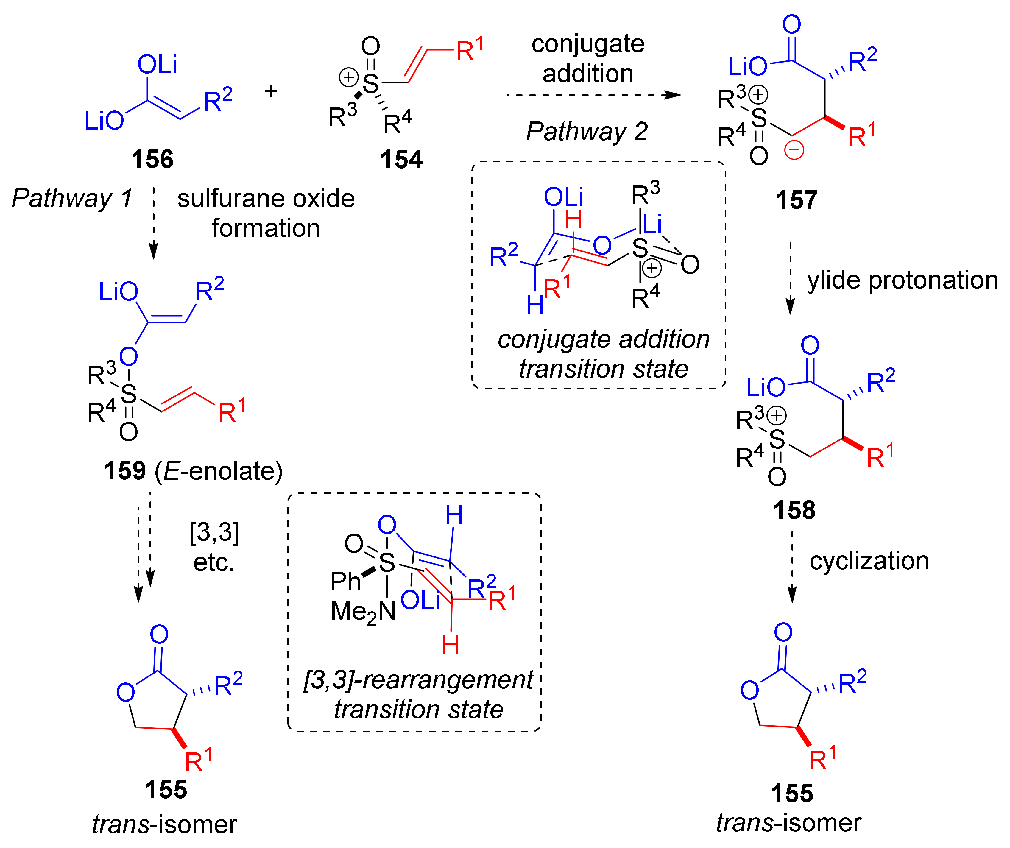 Molecules 23 00738 sch051