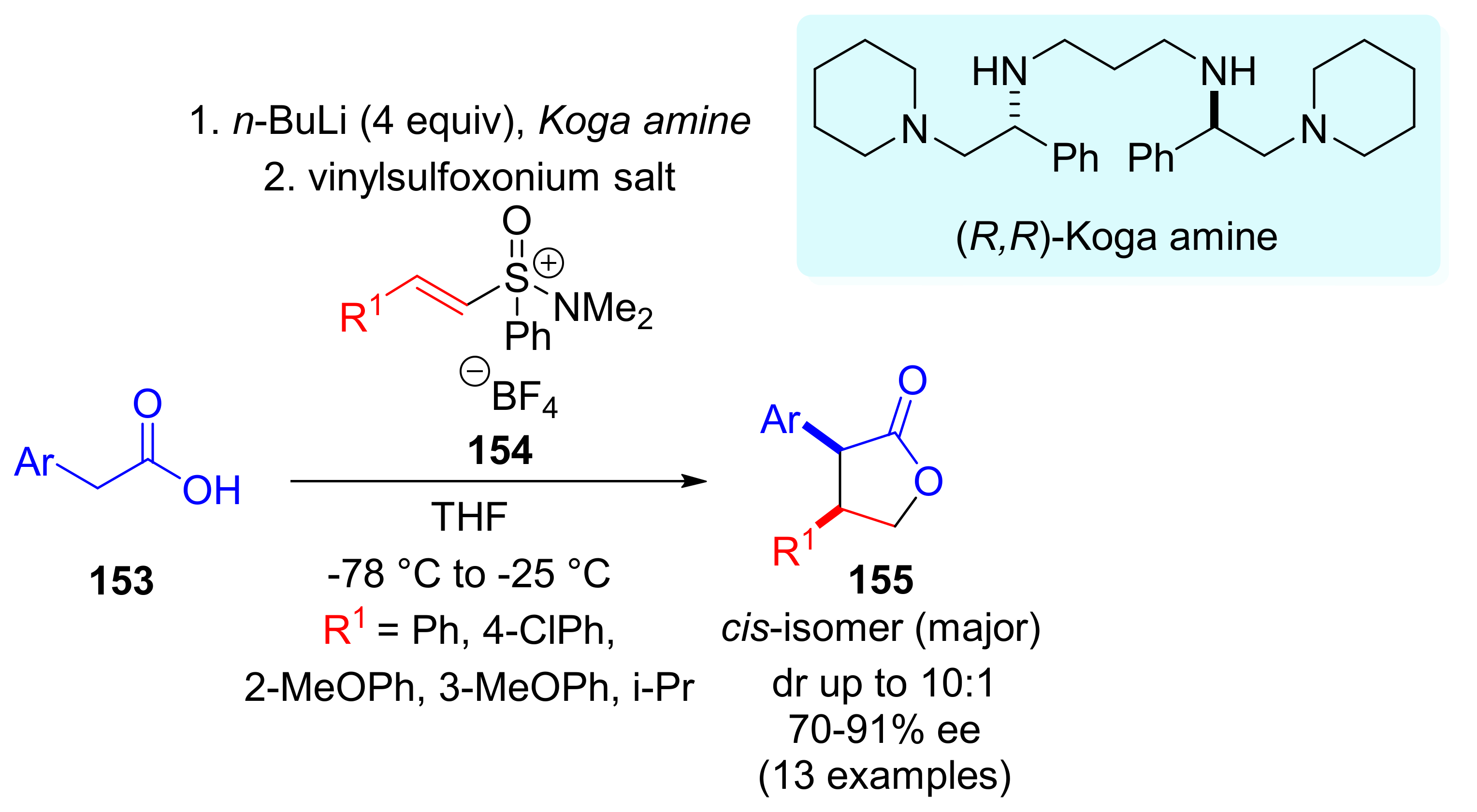 Molecules 23 00738 sch052