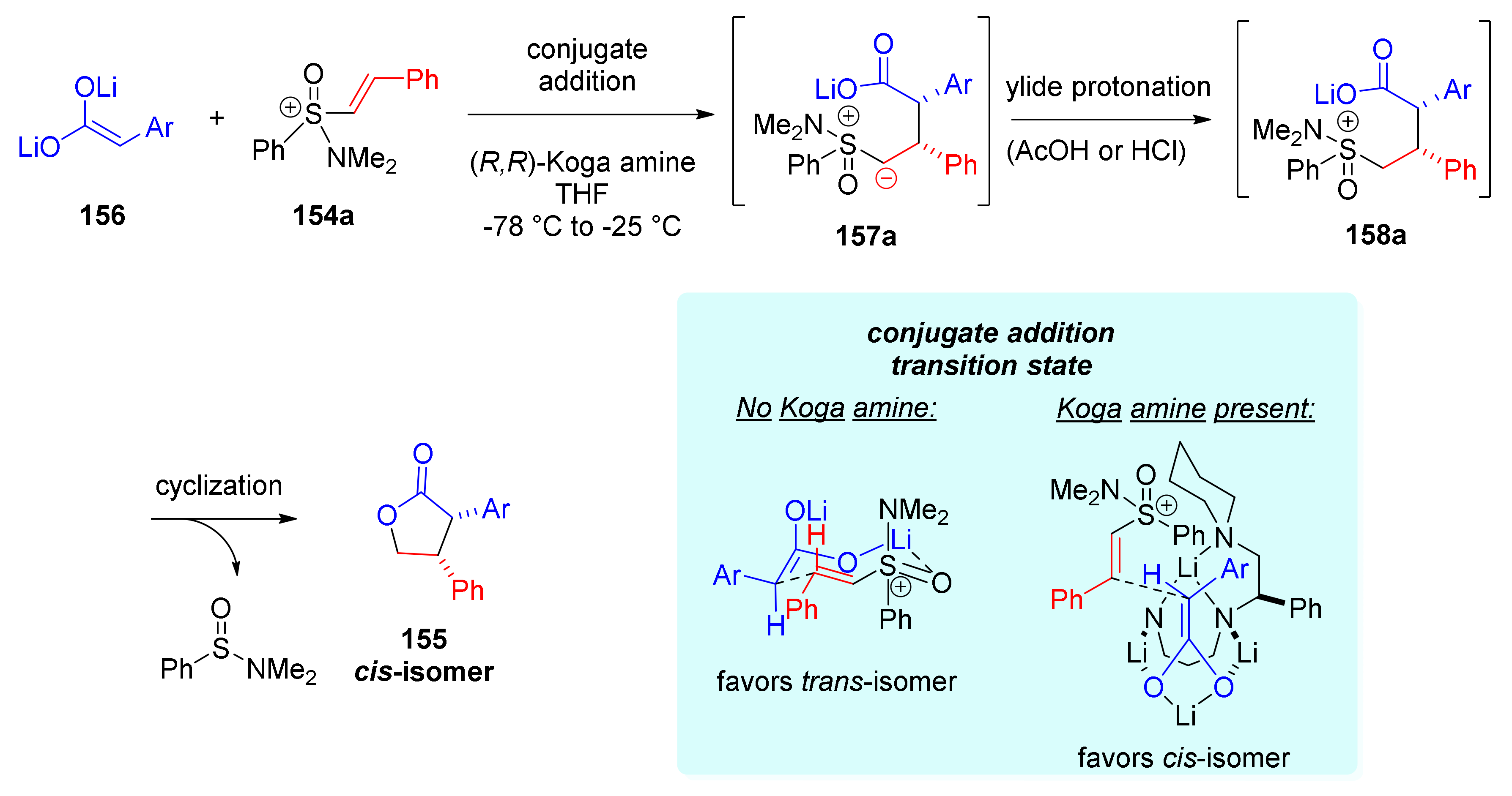 Molecules 23 00738 sch054