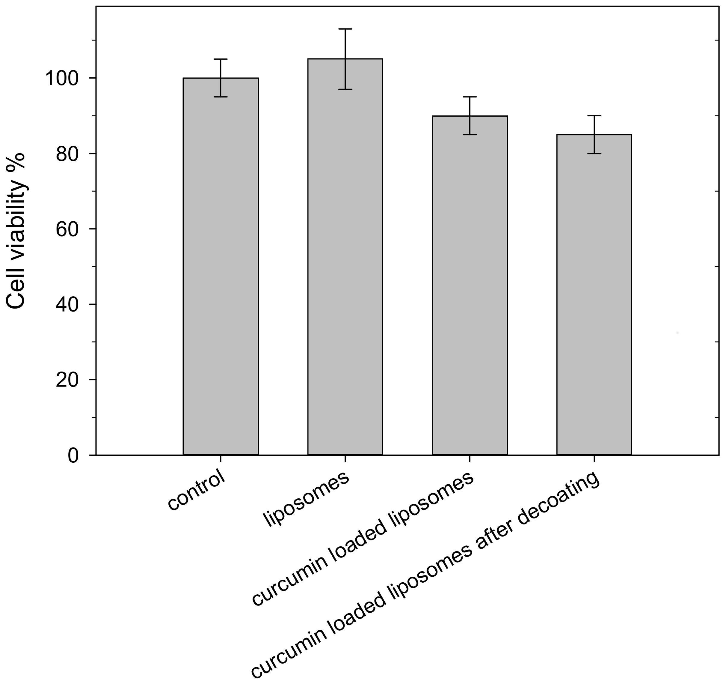 Molecules 23 00739 g008 Molecules 23 00739 g008