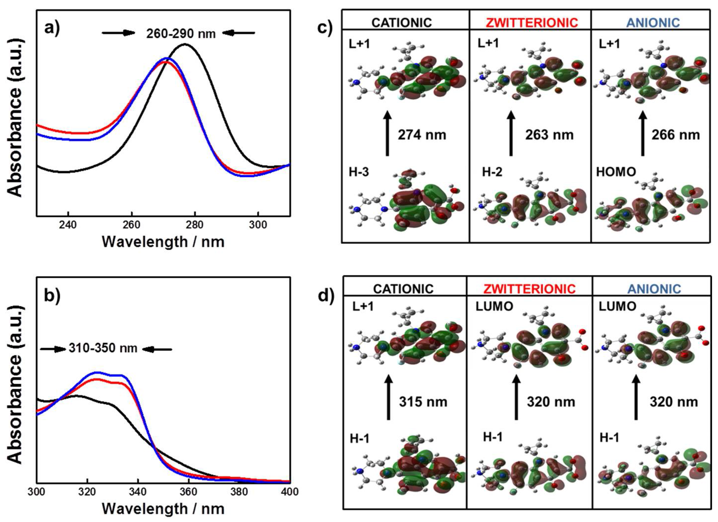 Molecules 23 00741 g002