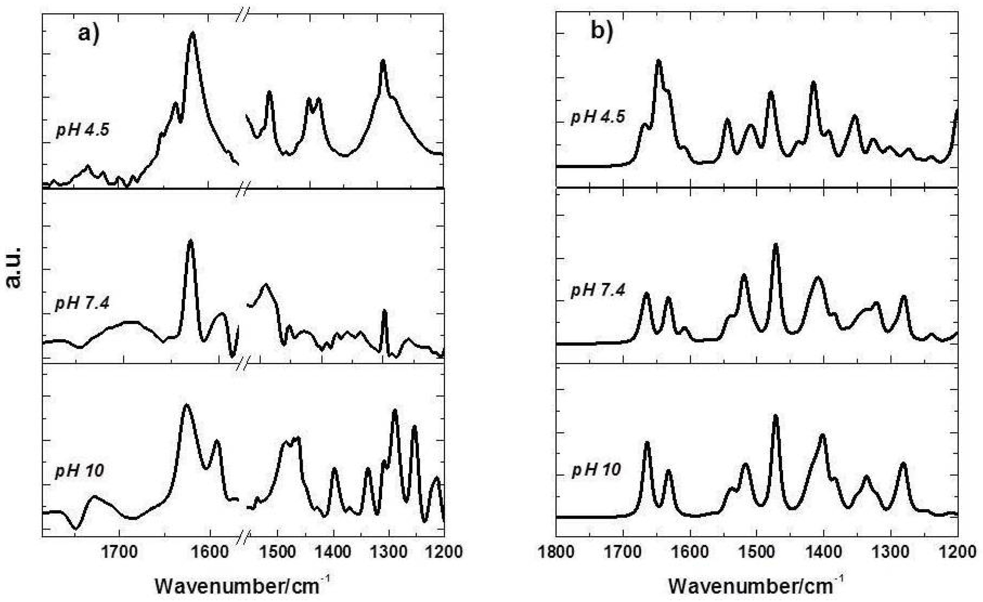 Molecules 23 00741 g003