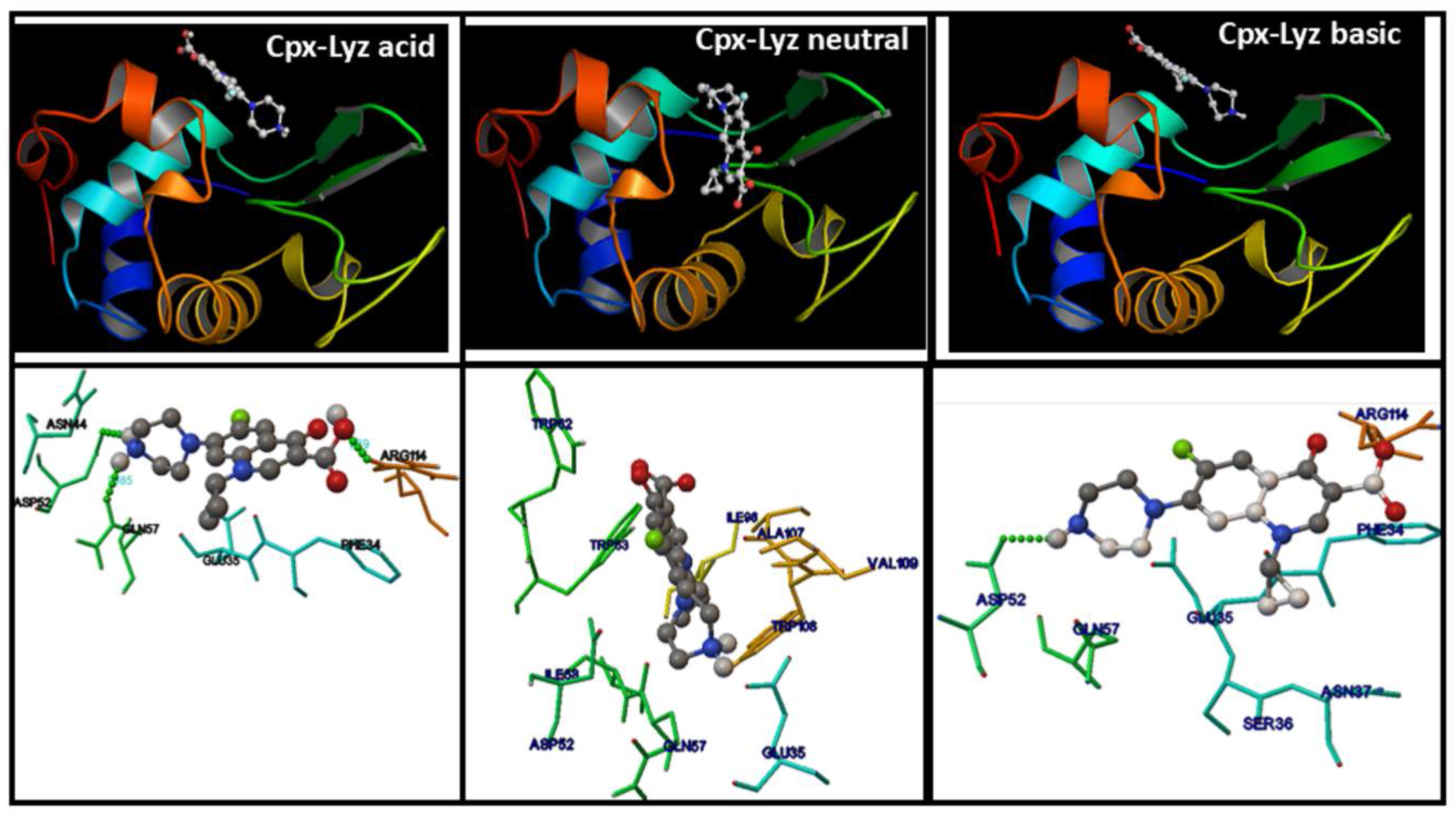 Molecules 23 00741 g006