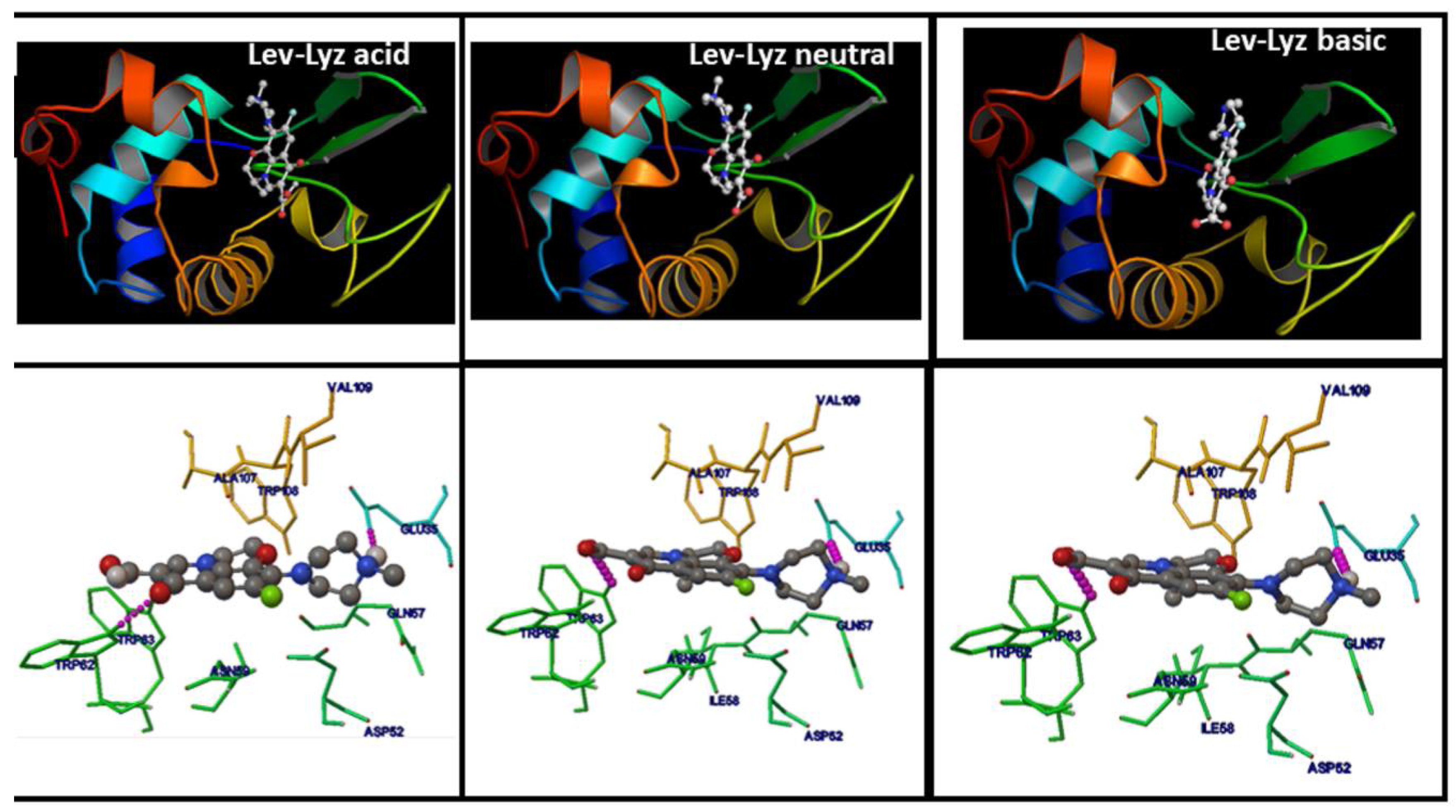 Molecules 23 00741 g007