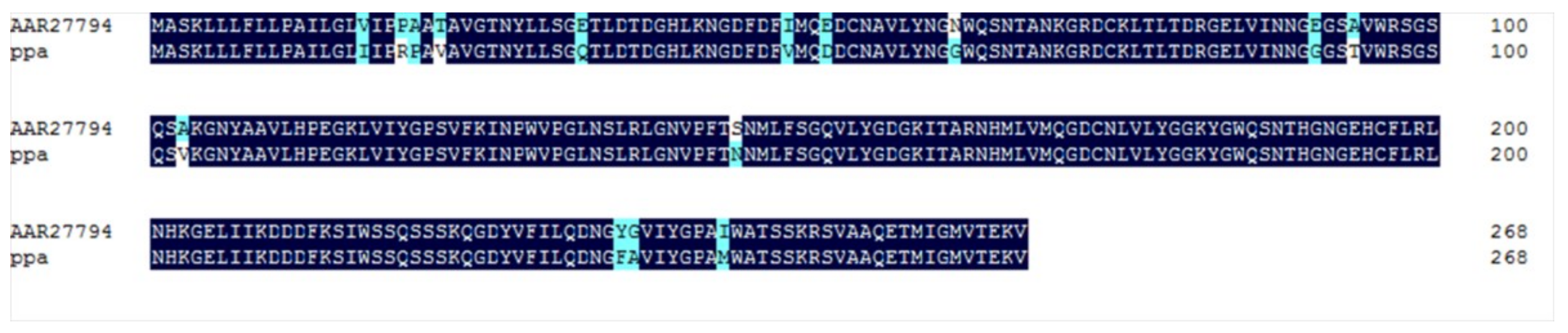 Molecules 23 00748 g003
