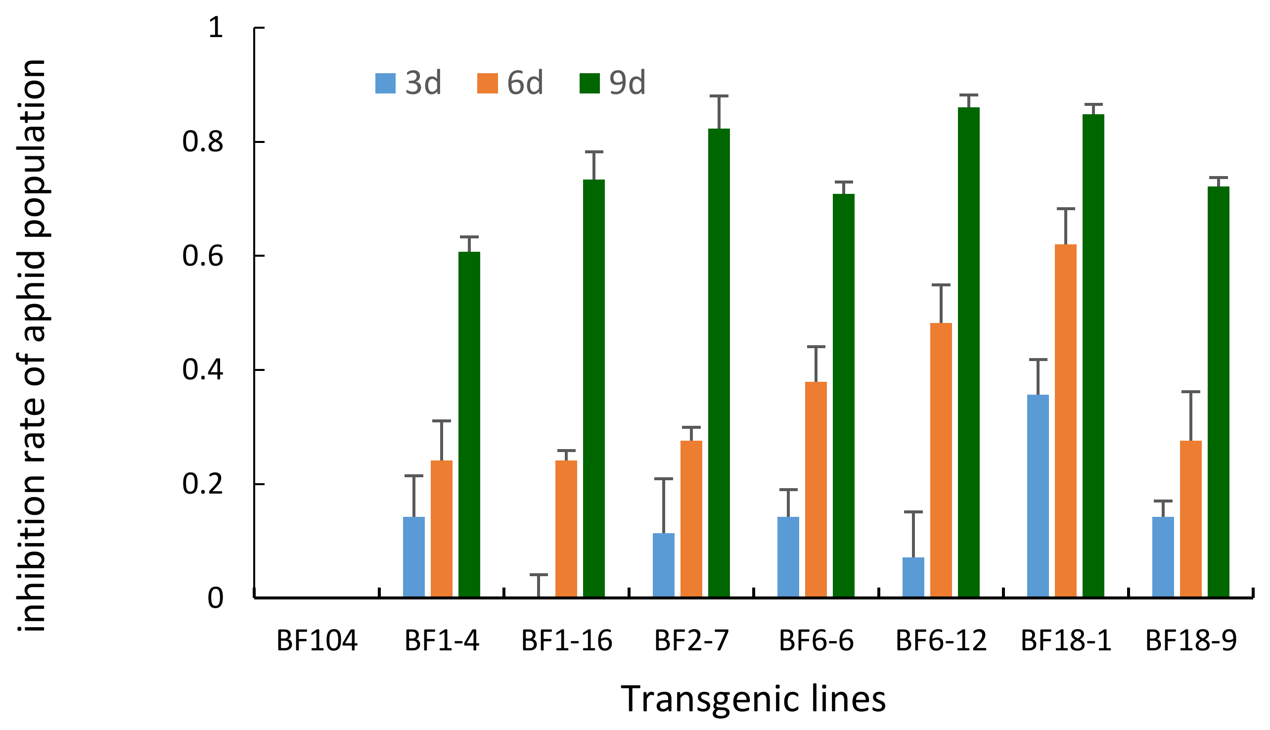 Molecules 23 00748 g008