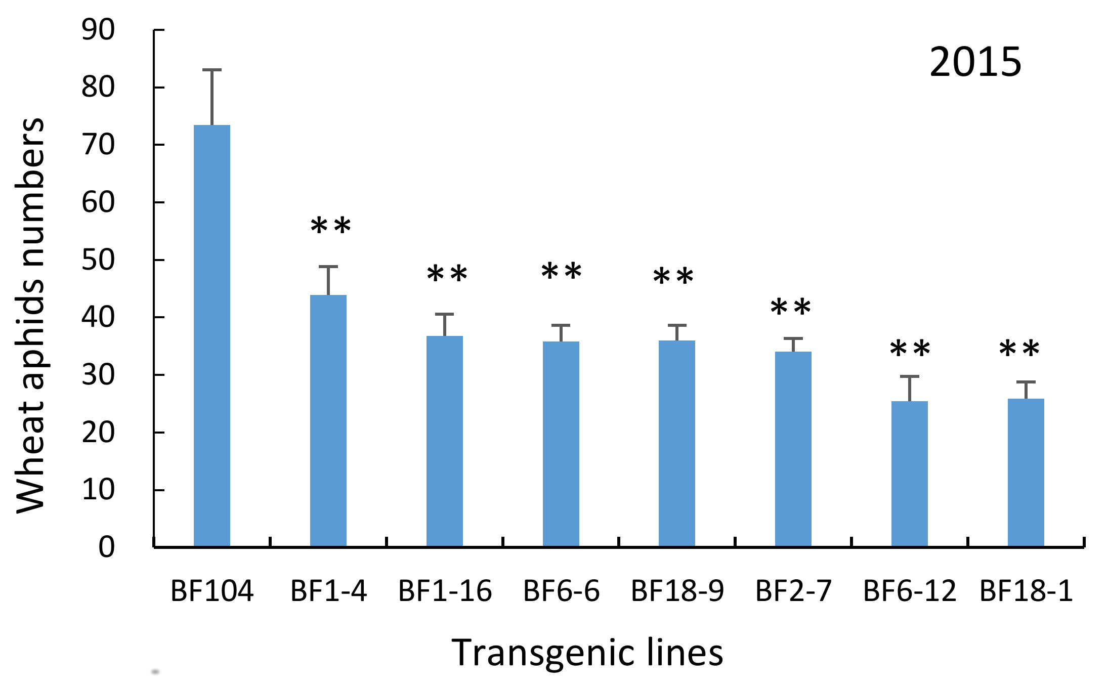 Molecules 23 00748 g009