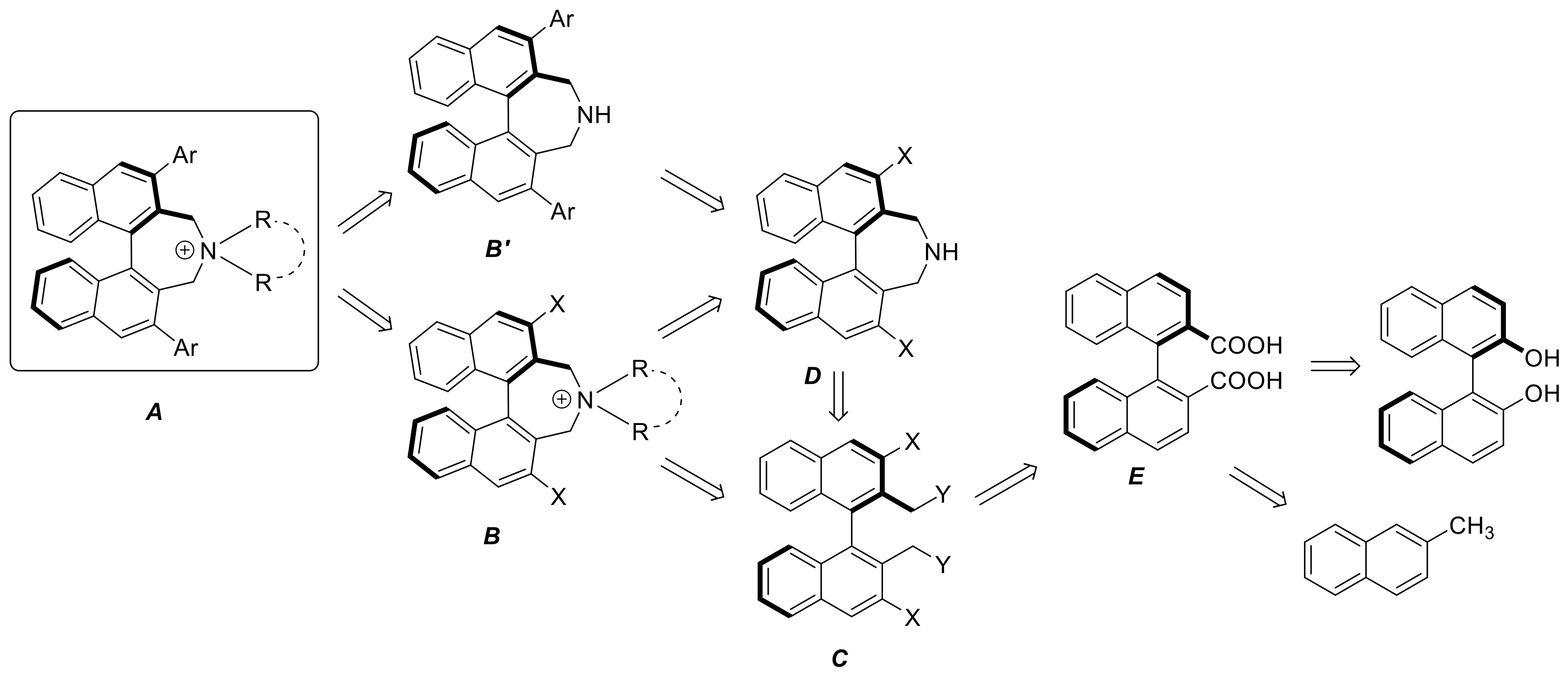 Molecules 23 00750 sch002 Molecules 23 00750 sch002