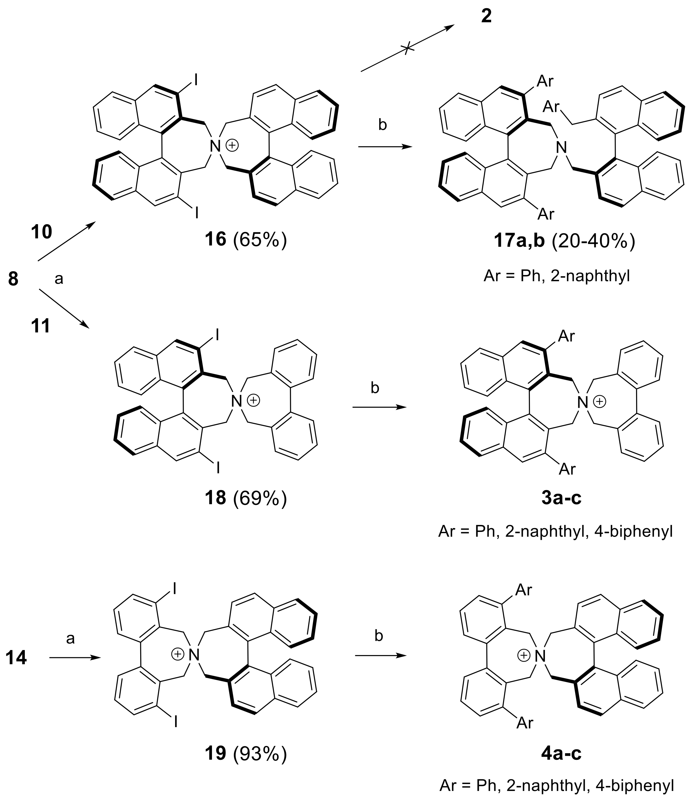 Molecules 23 00750 sch004 Molecules 23 00750 sch004