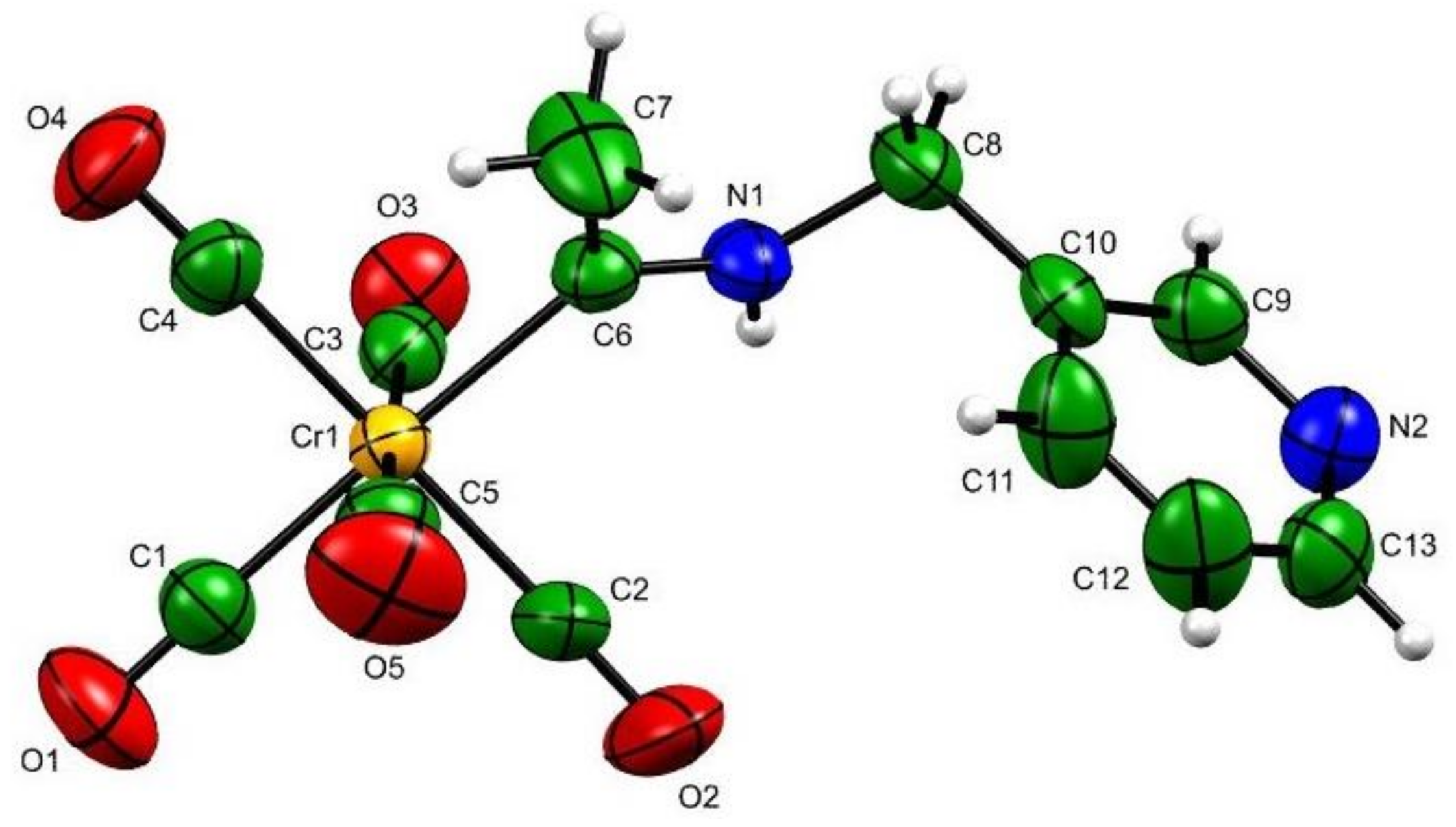 Molecules 23 00751 g001