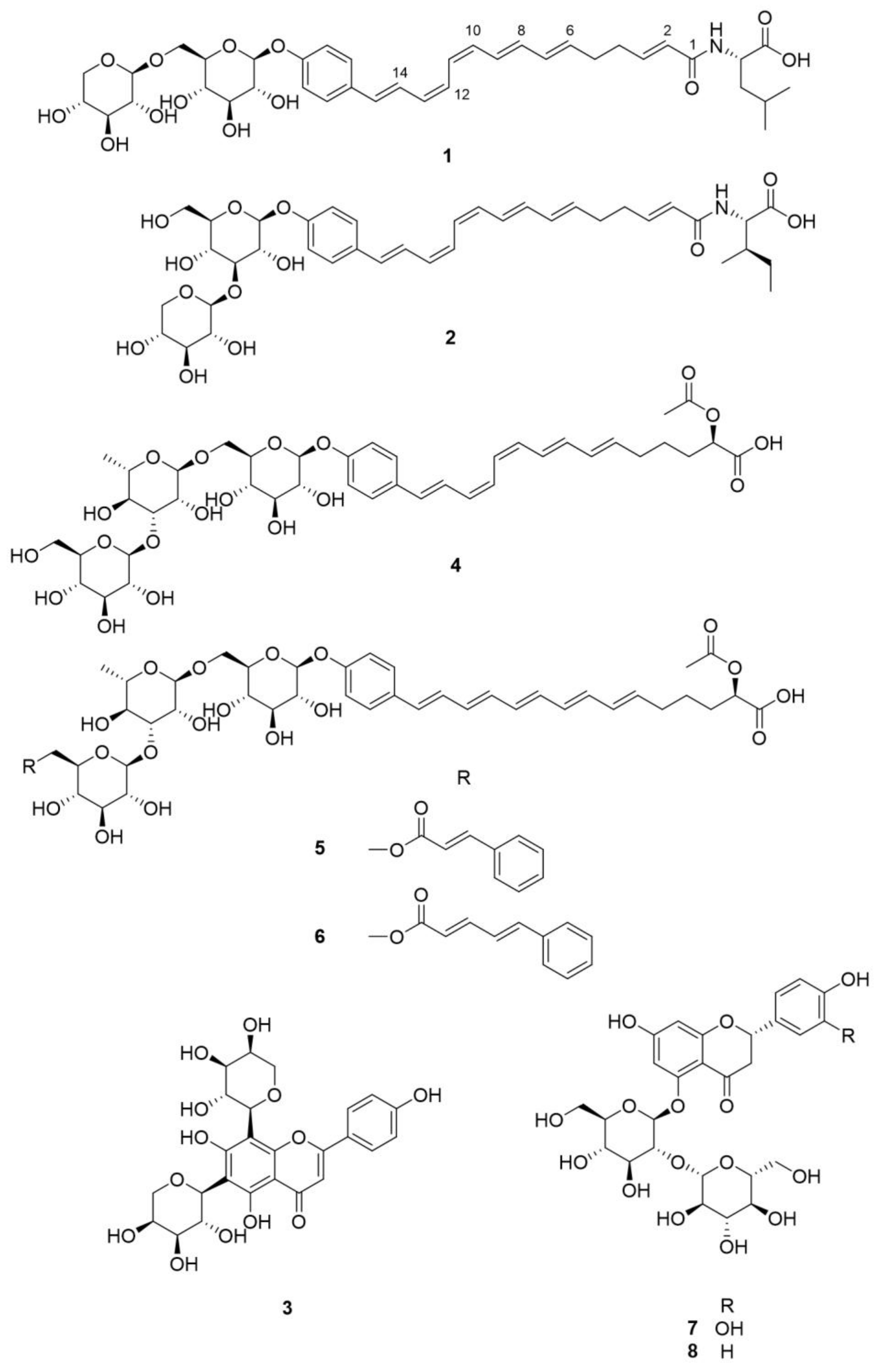 Molecules 23 00752 g001 Molecules 23 00752 g001