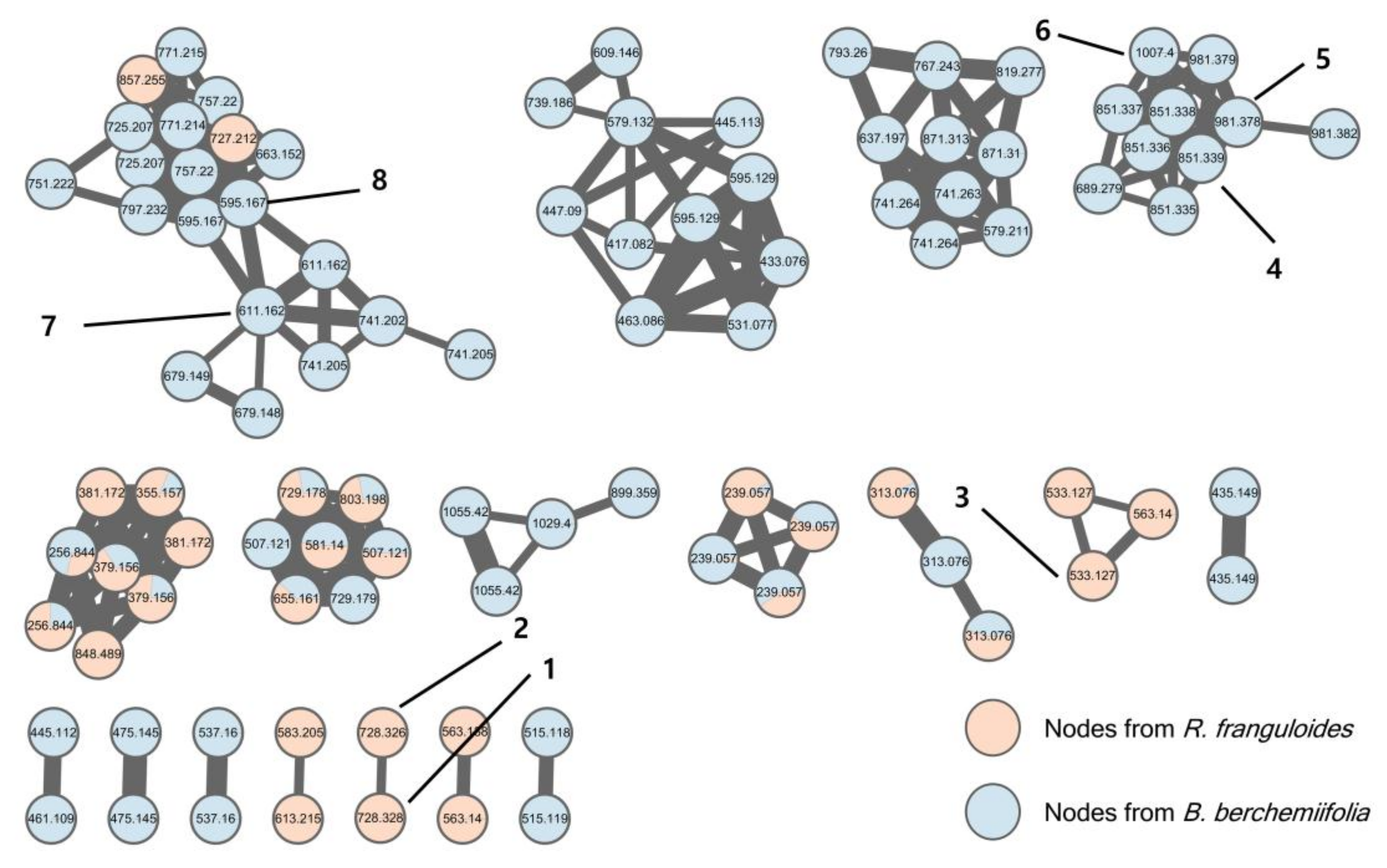 Molecules 23 00752 g002 Molecules 23 00752 g002