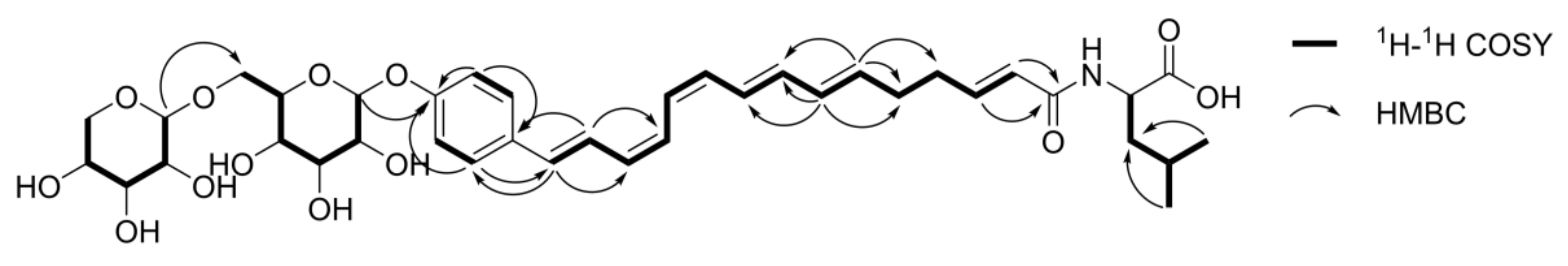 Molecules 23 00752 g003 Molecules 23 00752 g003